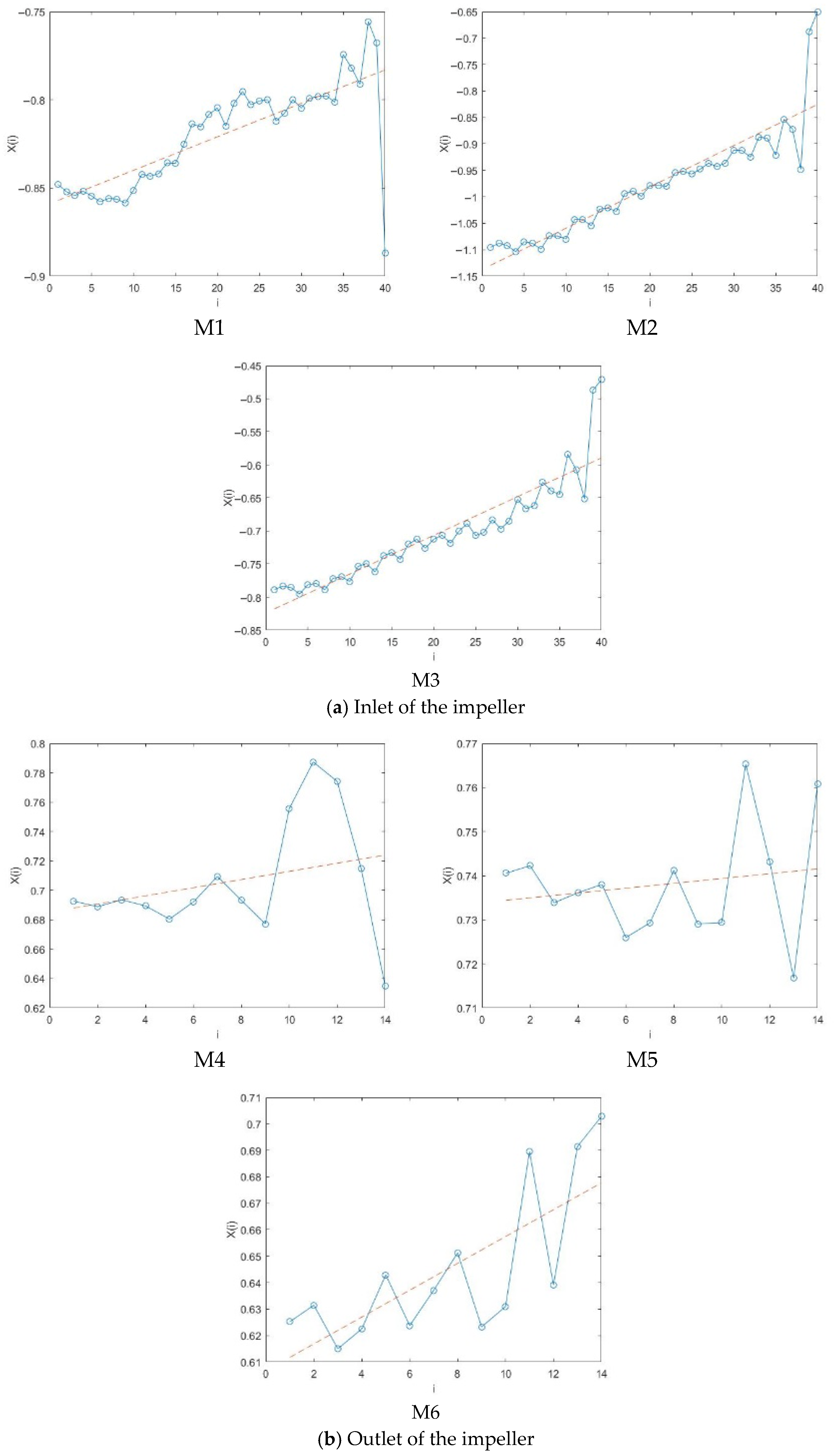 Agriengineering 07 00270 g011 Agriengineering 07 00270 g011