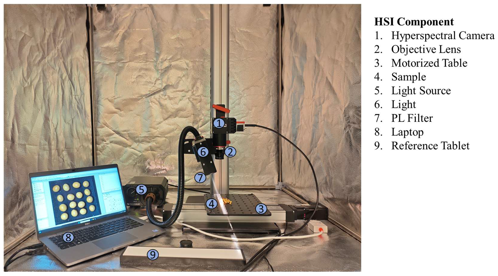 Agriengineering 07 00274 g002 Agriengineering 07 00274 g002