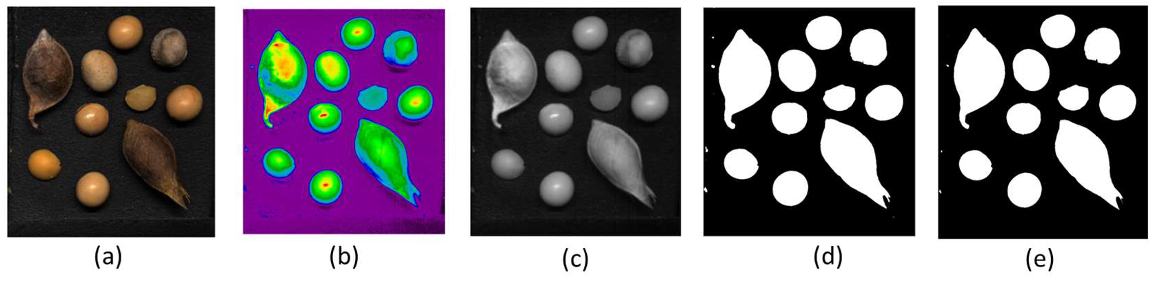 Agriengineering 07 00274 g004 Agriengineering 07 00274 g004