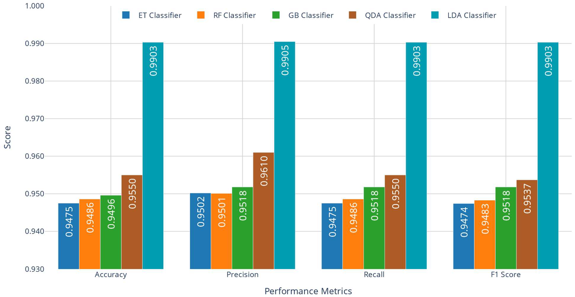 Agriengineering 07 00274 g007 Agriengineering 07 00274 g007