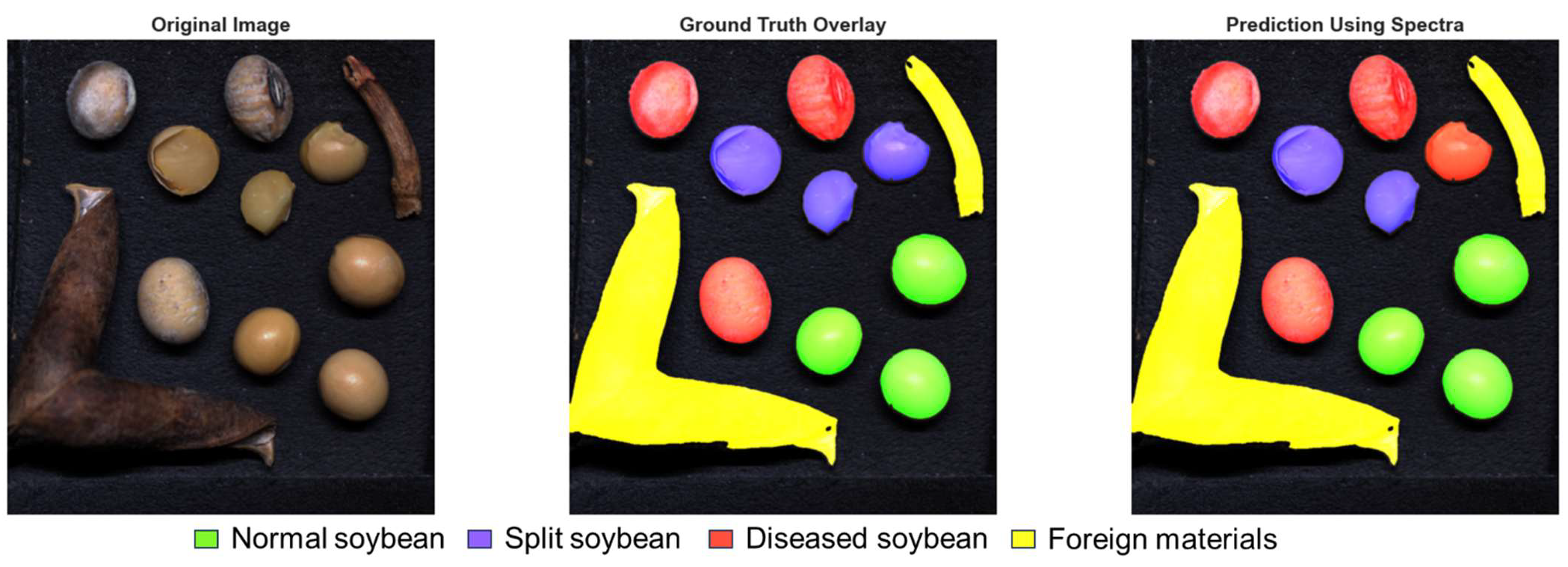 Agriengineering 07 00274 g011 Agriengineering 07 00274 g011