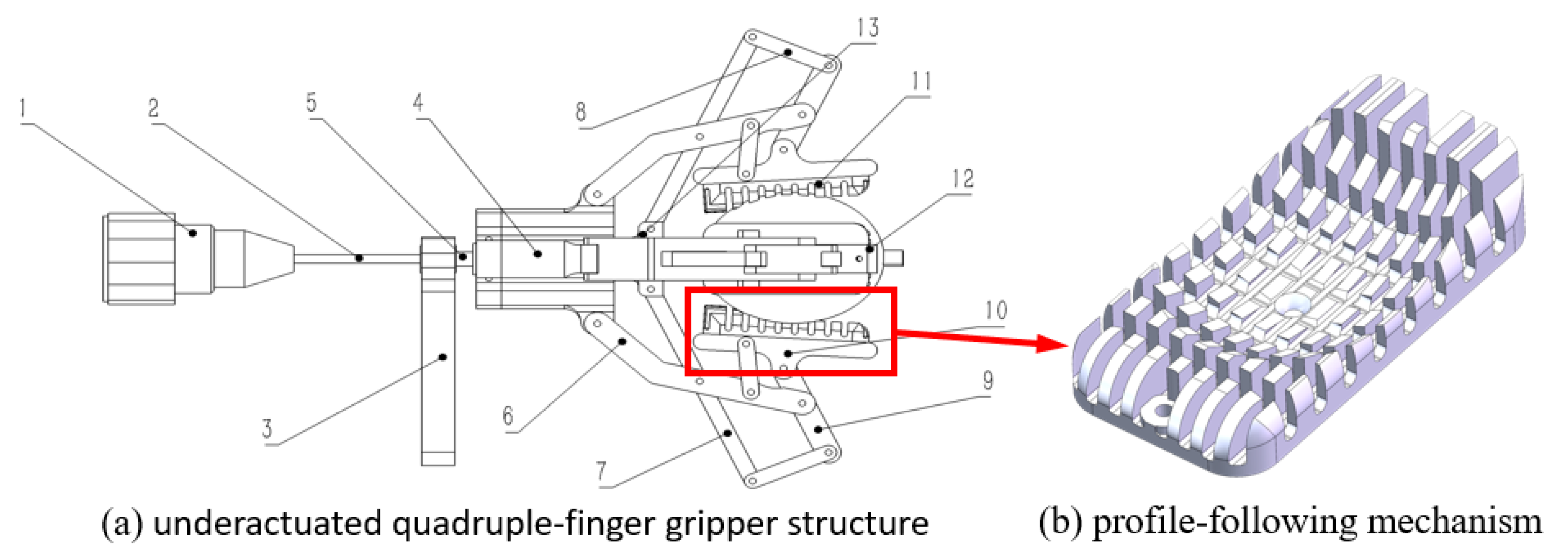 Agriengineering 07 00327 g004 Agriengineering 07 00327 g004