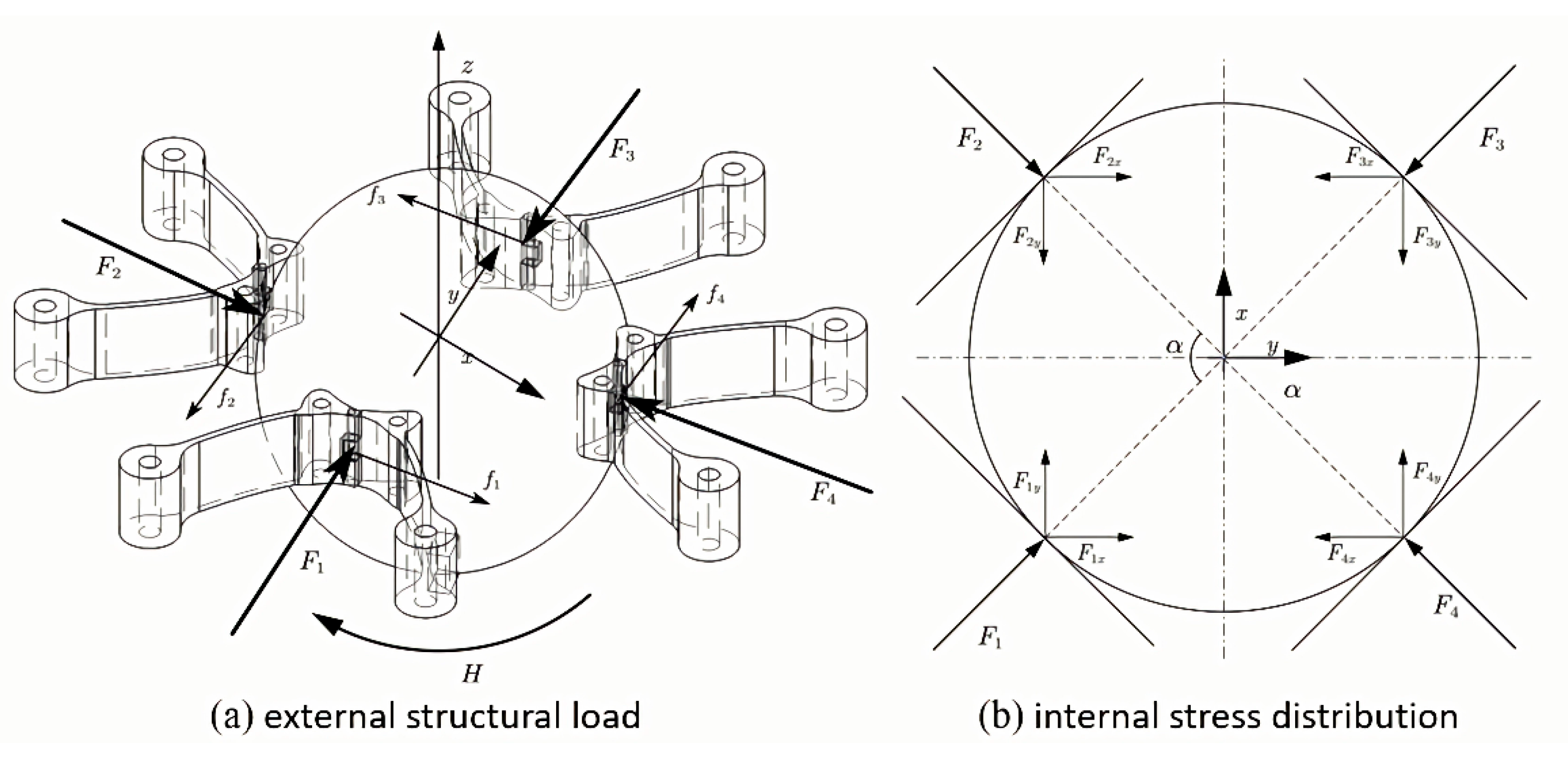 Agriengineering 07 00327 g009 Agriengineering 07 00327 g009