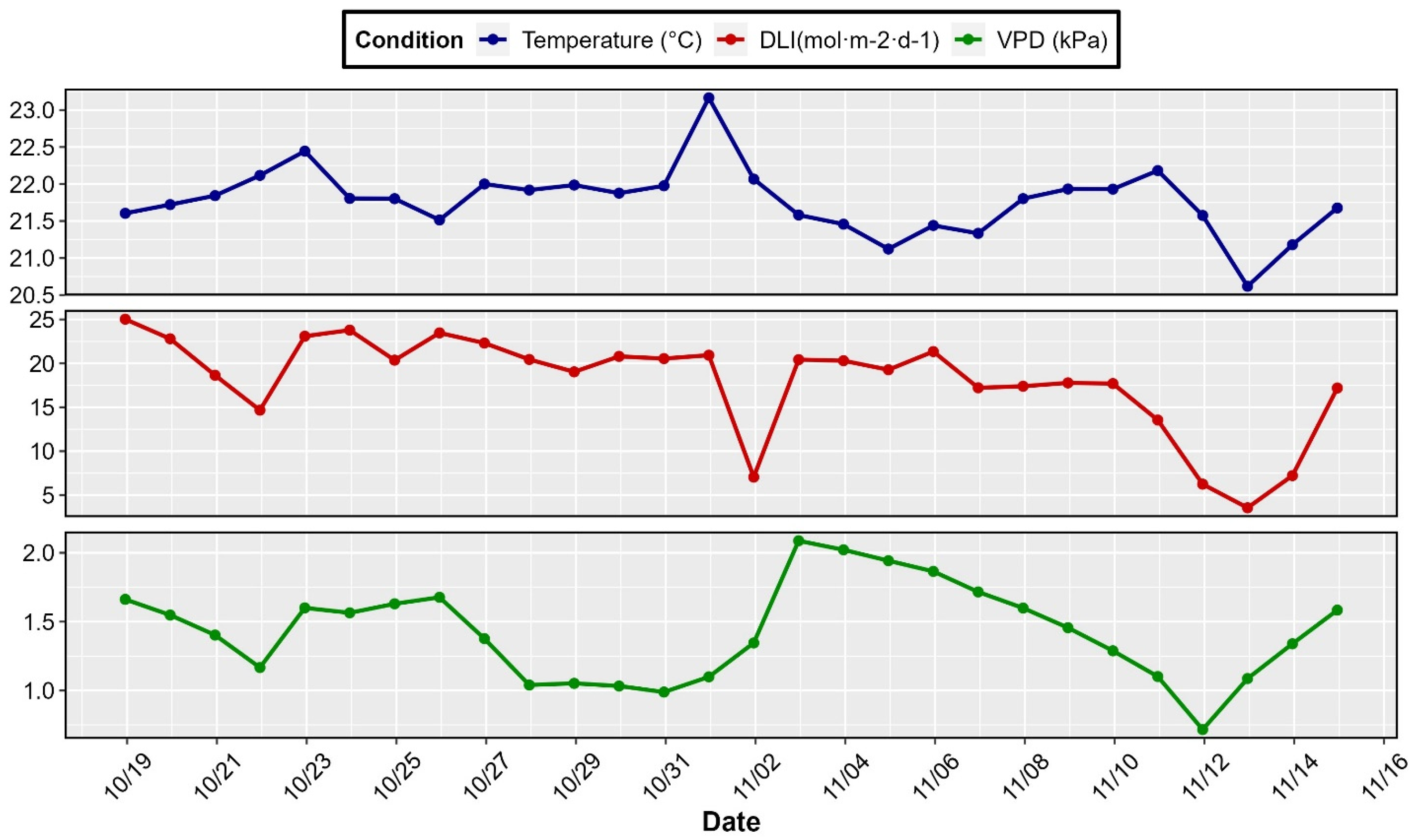 Agriengineering 07 00328 g001 Agriengineering 07 00328 g001