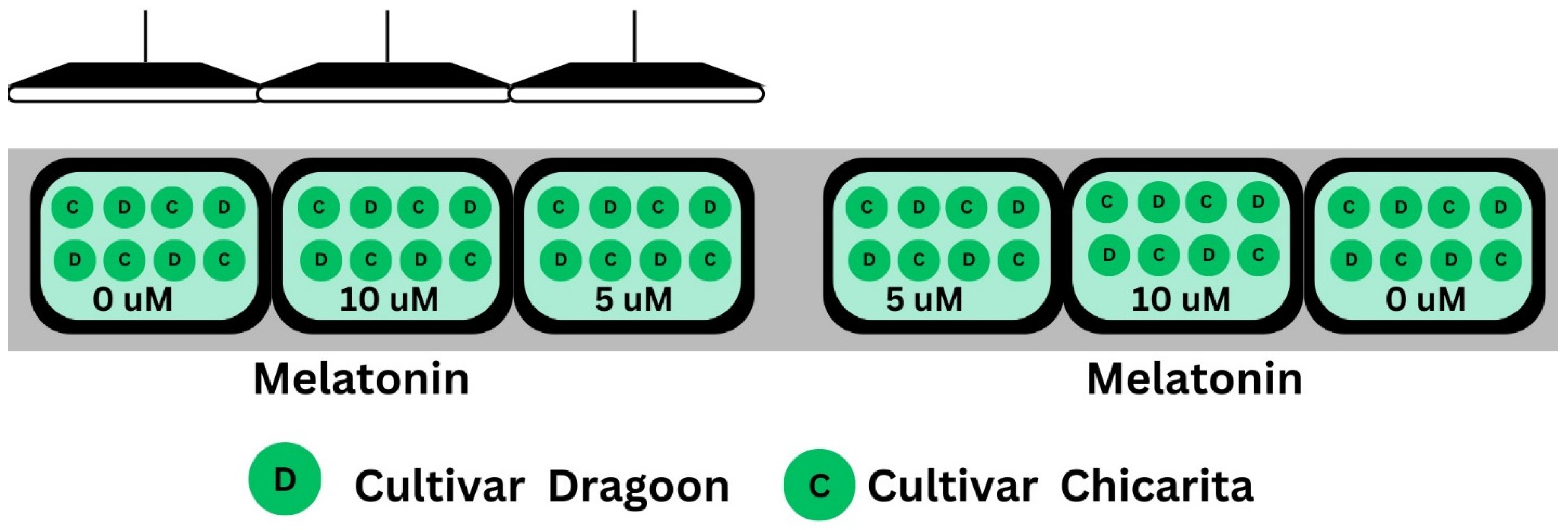 Agriengineering 07 00328 g002 Agriengineering 07 00328 g002