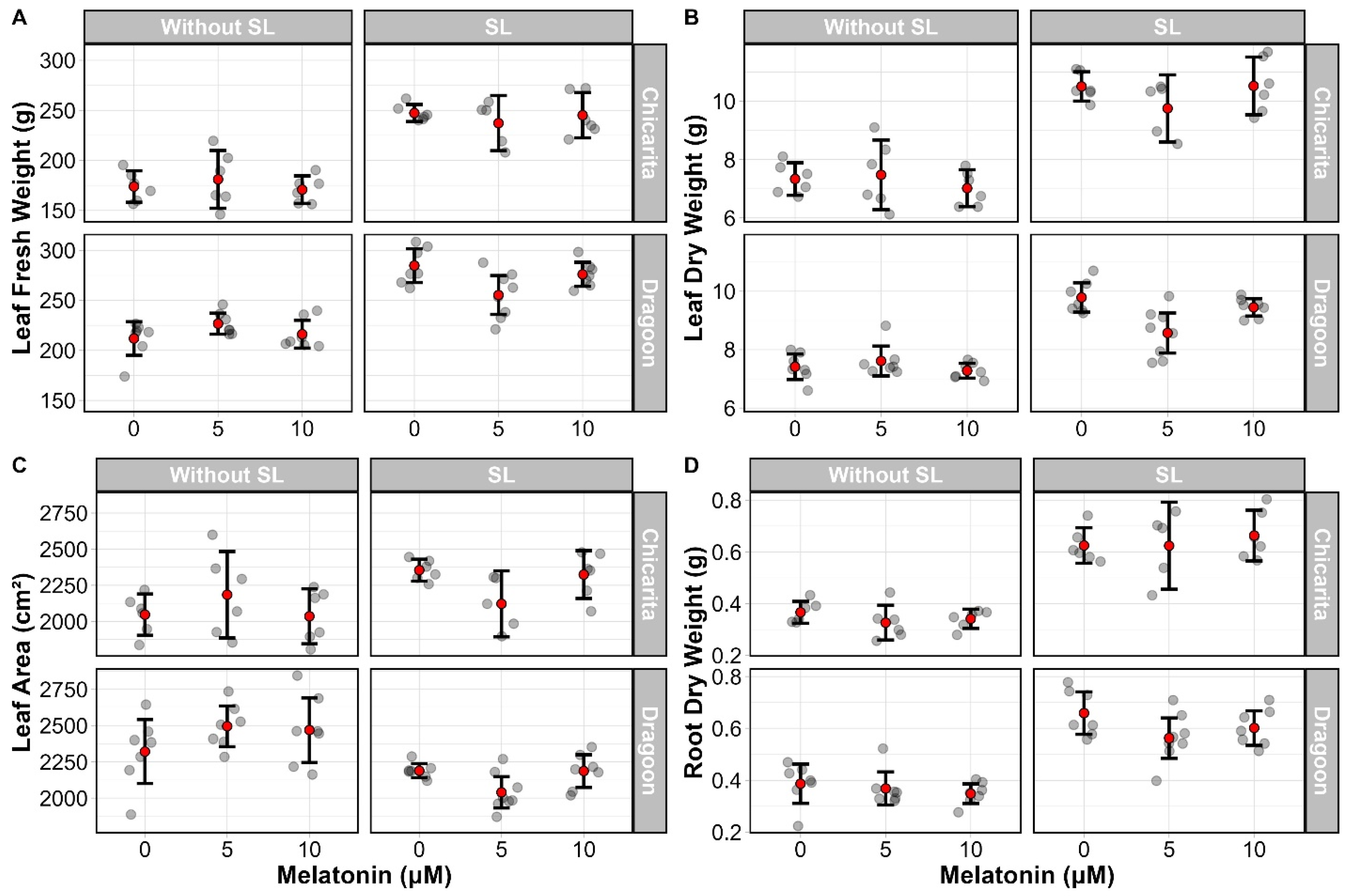 Agriengineering 07 00328 g005 Agriengineering 07 00328 g005