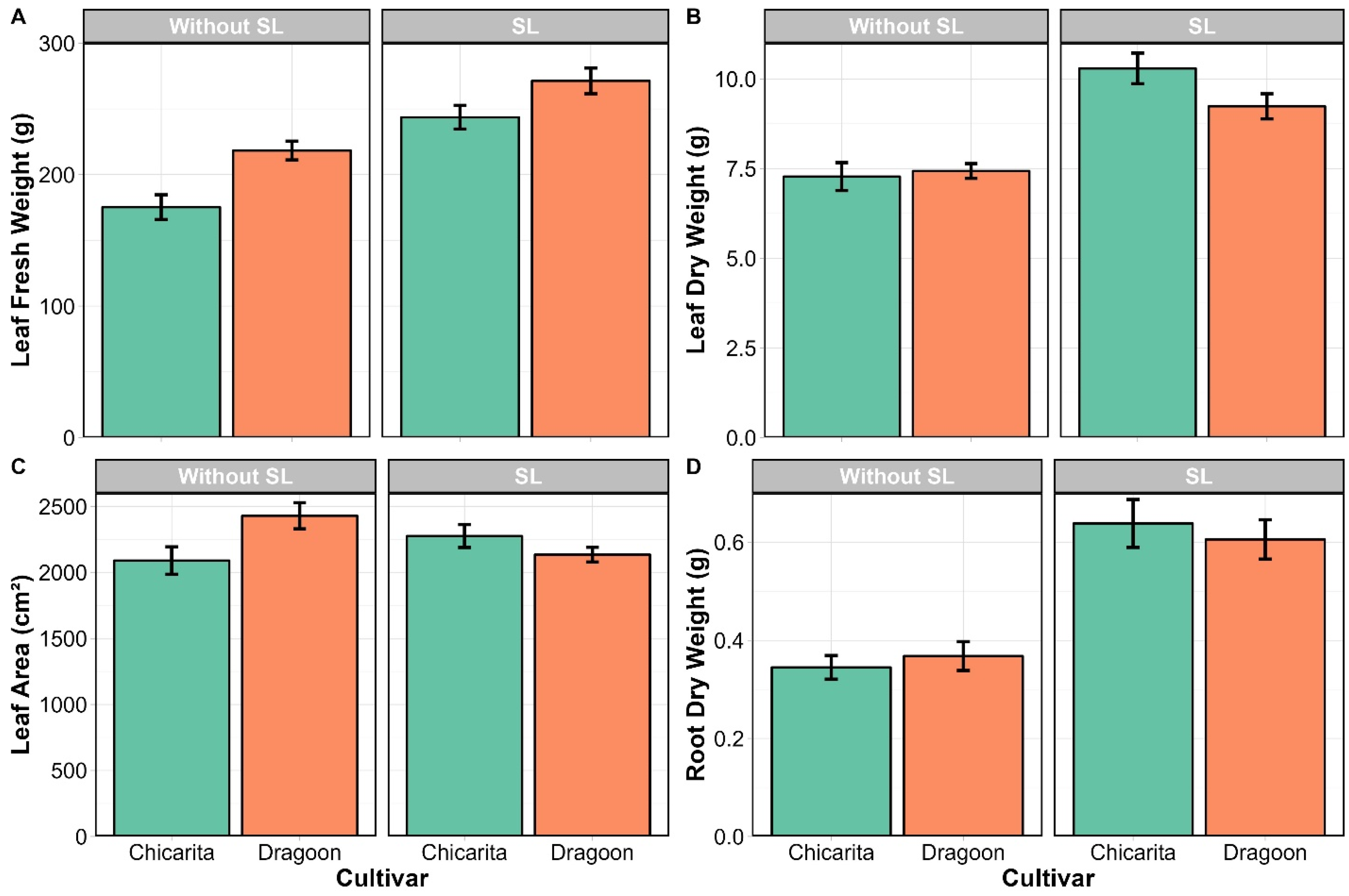 Agriengineering 07 00328 g006 Agriengineering 07 00328 g006