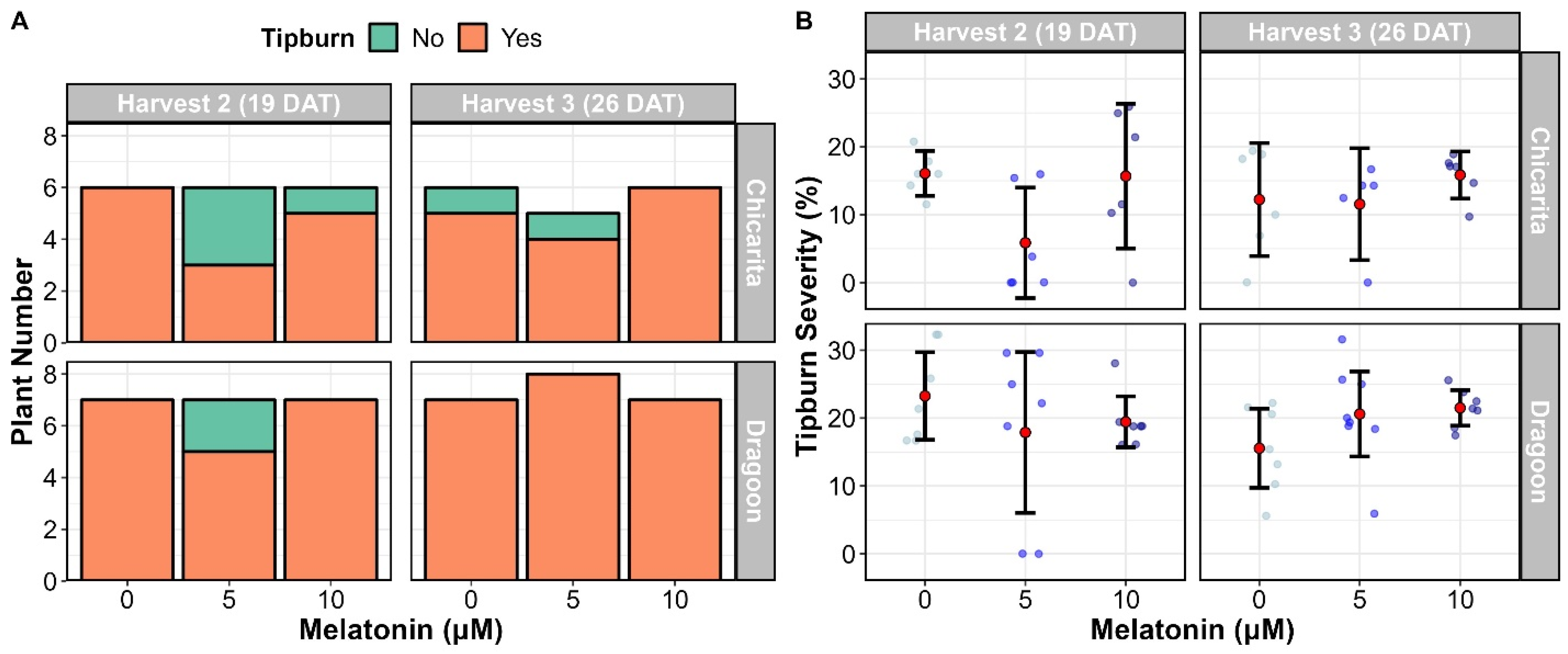 Agriengineering 07 00328 g008 Agriengineering 07 00328 g008