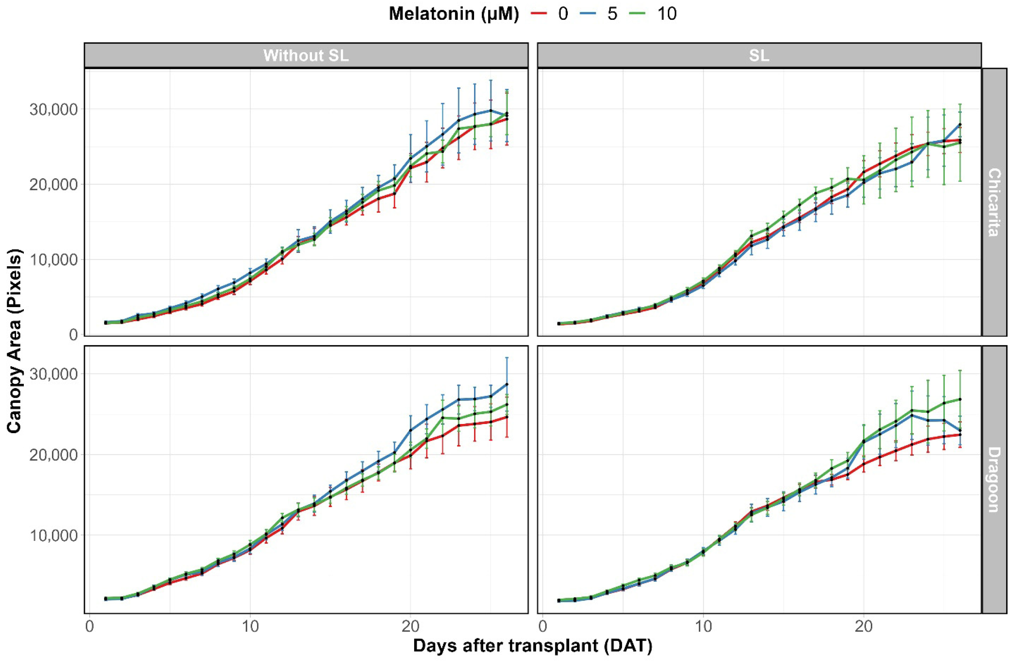 Agriengineering 07 00328 g009 Agriengineering 07 00328 g009