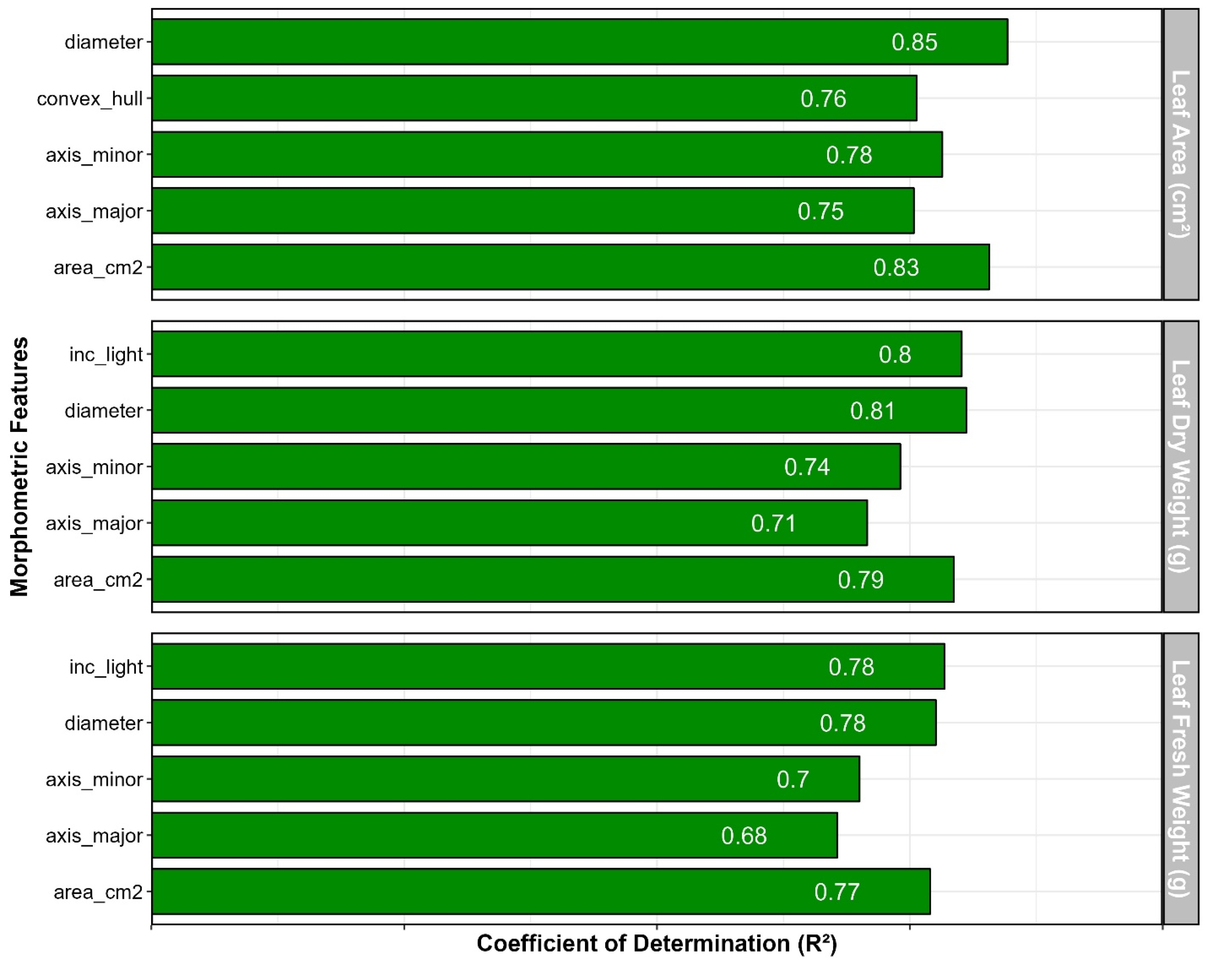 Agriengineering 07 00328 g012 Agriengineering 07 00328 g012