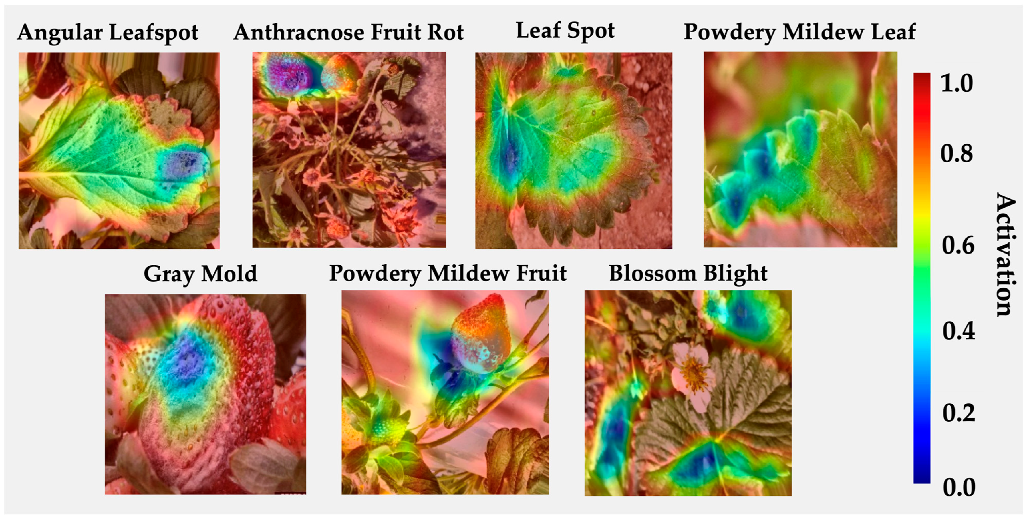 Agriengineering 07 00355 g007 Agriengineering 07 00355 g007