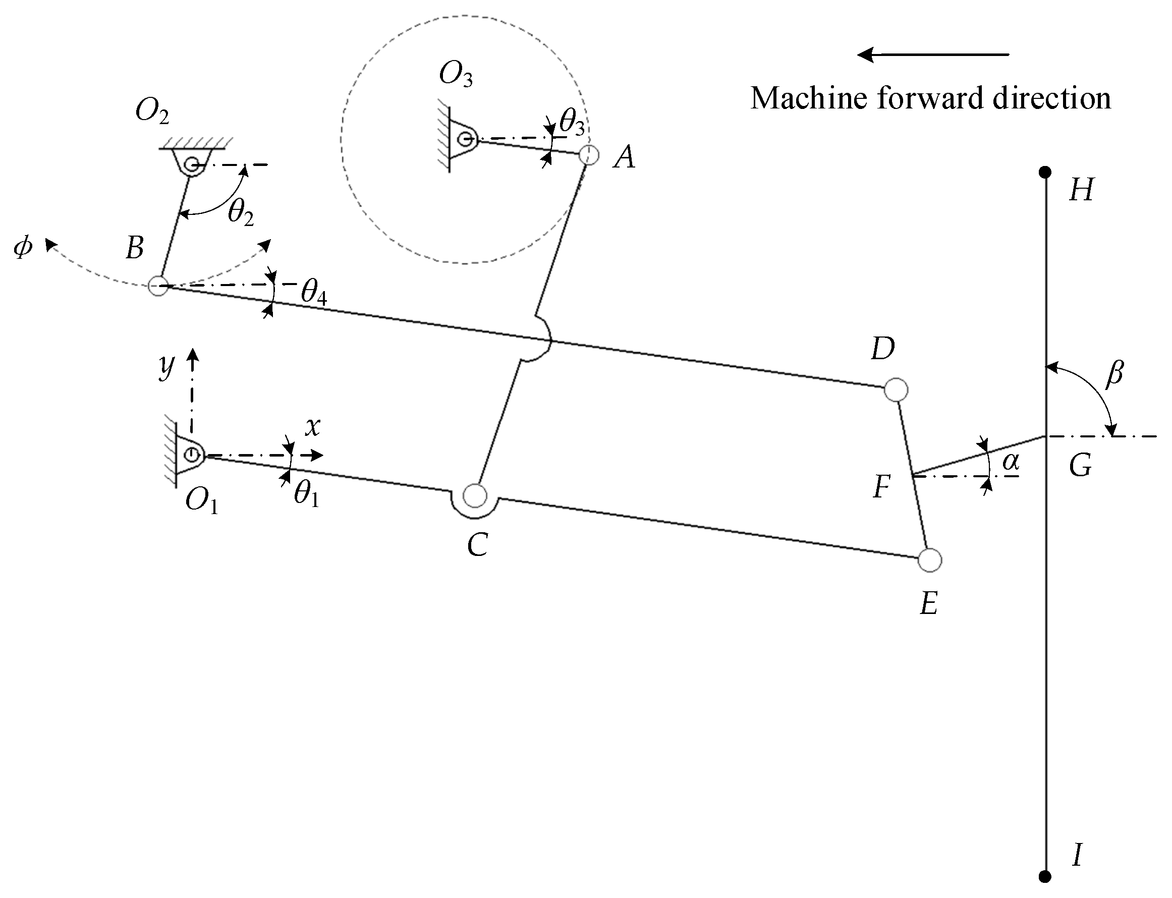 Agriengineering 07 00357 g003 Agriengineering 07 00357 g003