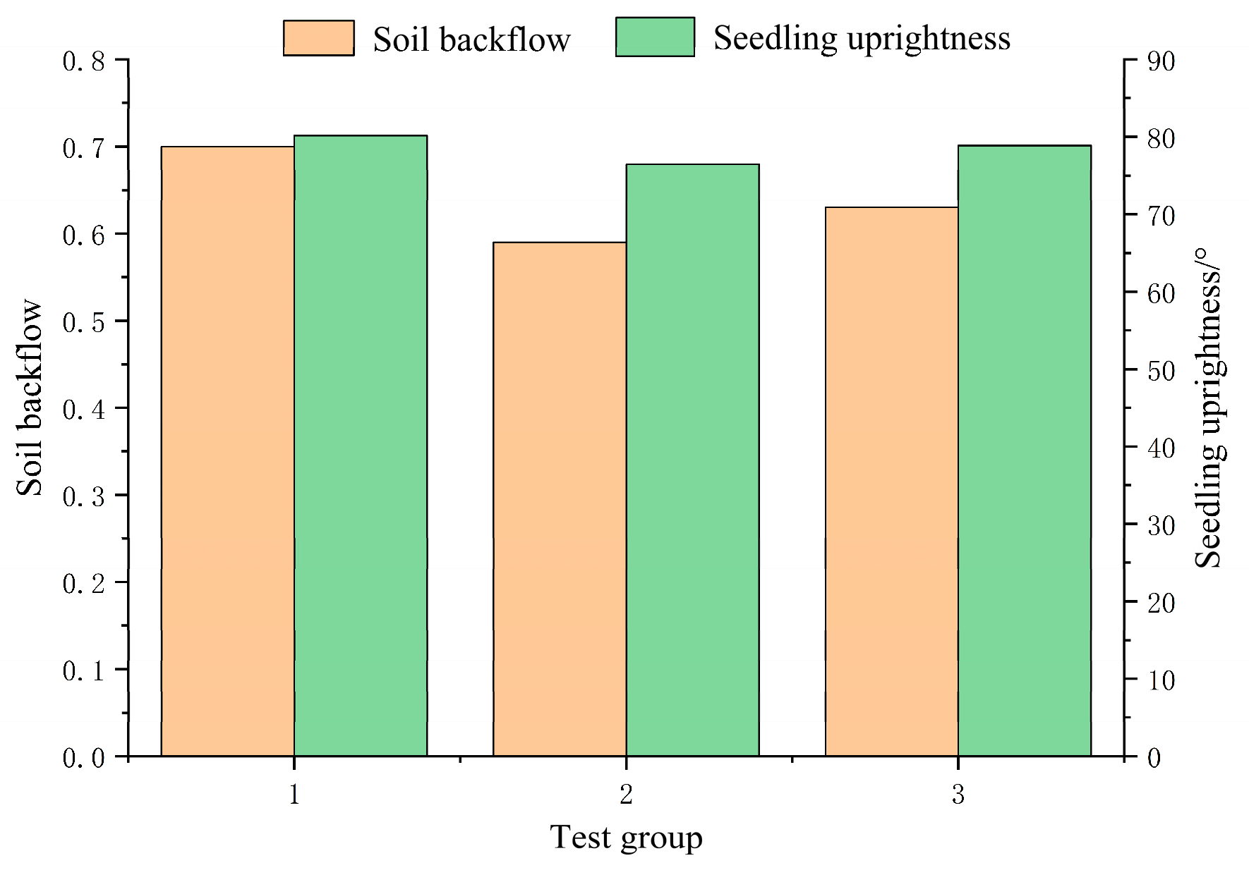 Agriengineering 07 00357 g009 Agriengineering 07 00357 g009