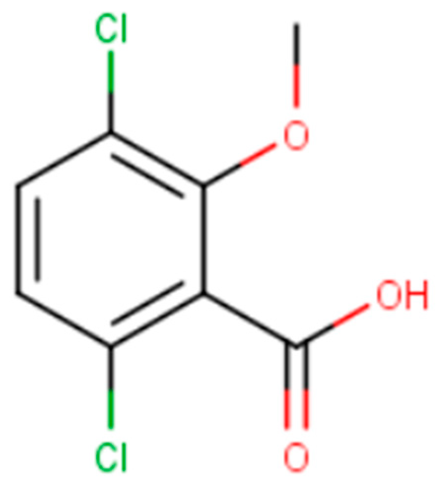 Agrochemicals 03 00003 g001