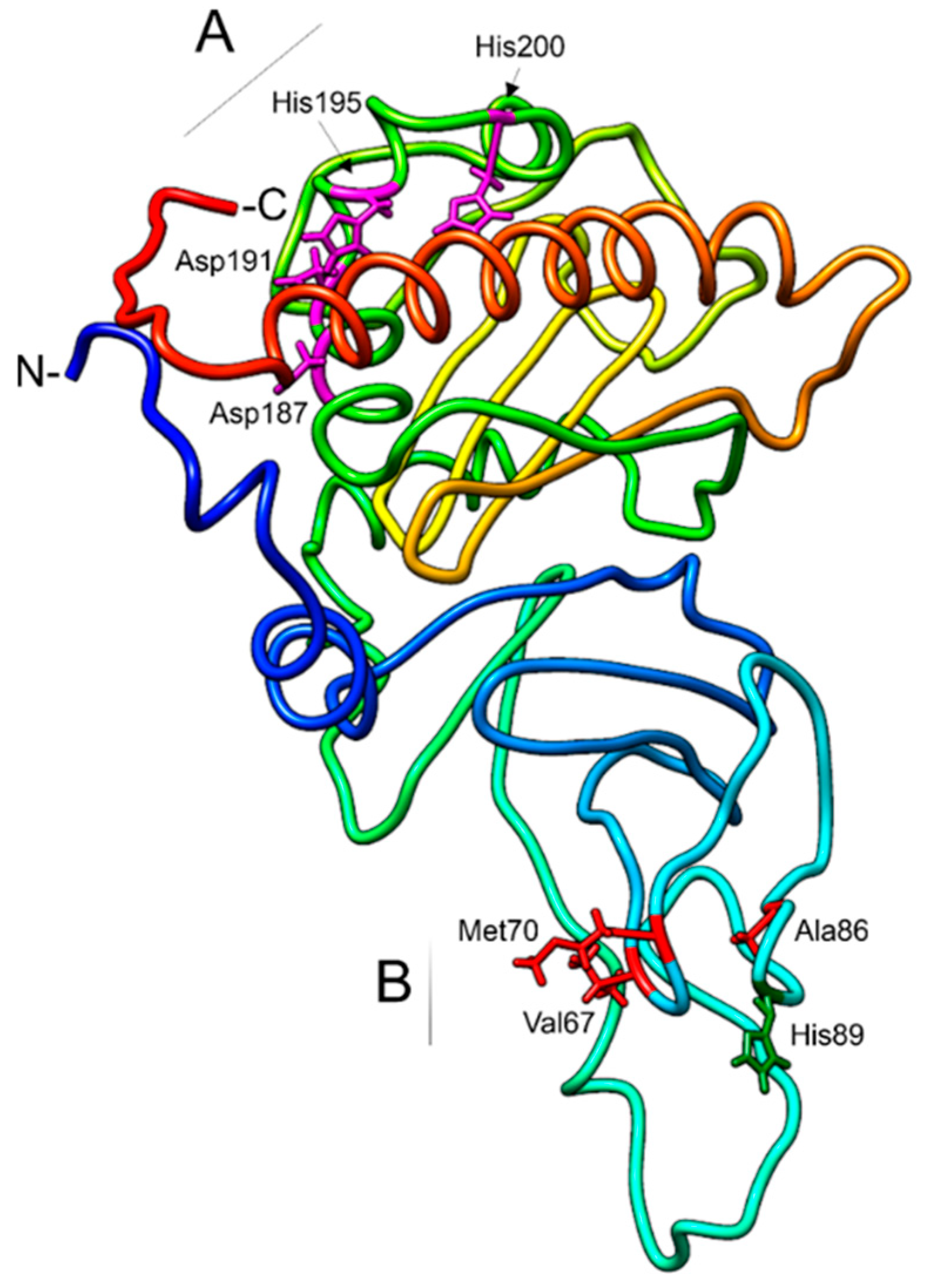 Agronomy 08 00270 g003
