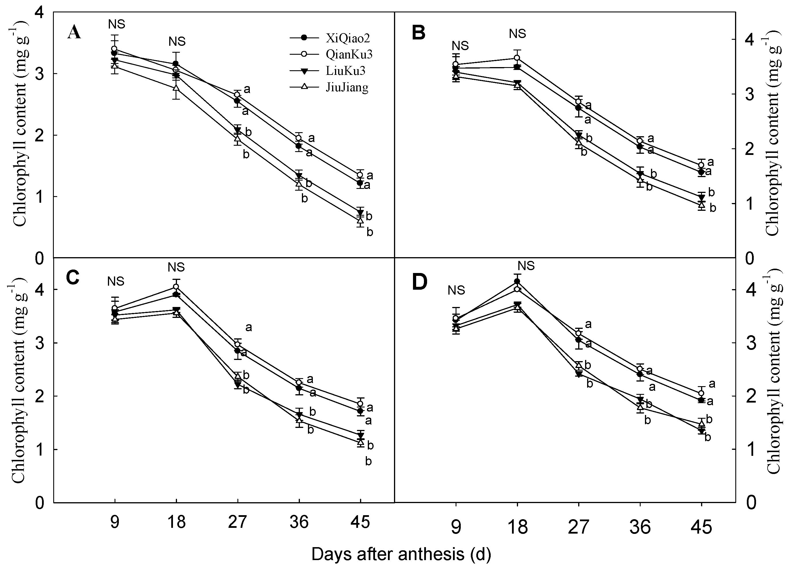 Agronomy 09 00149 g001
