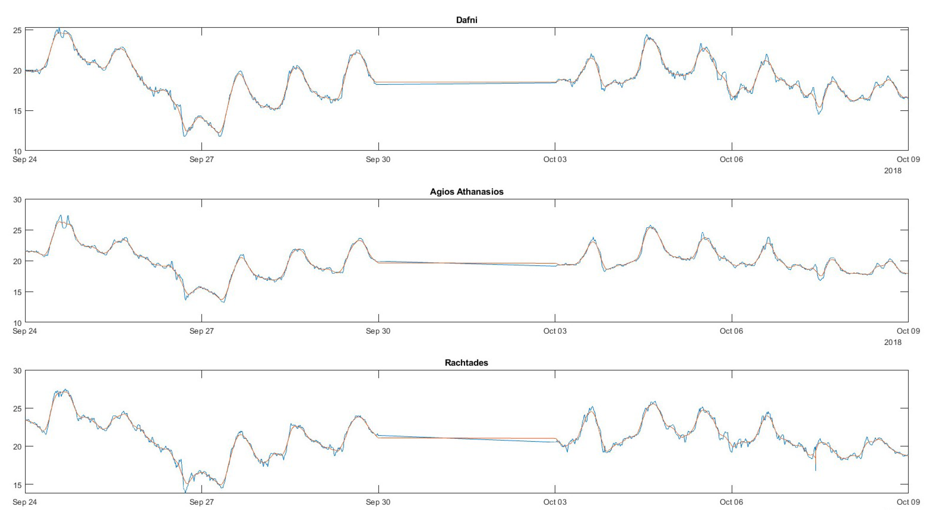 Agronomy 09 00337 g002