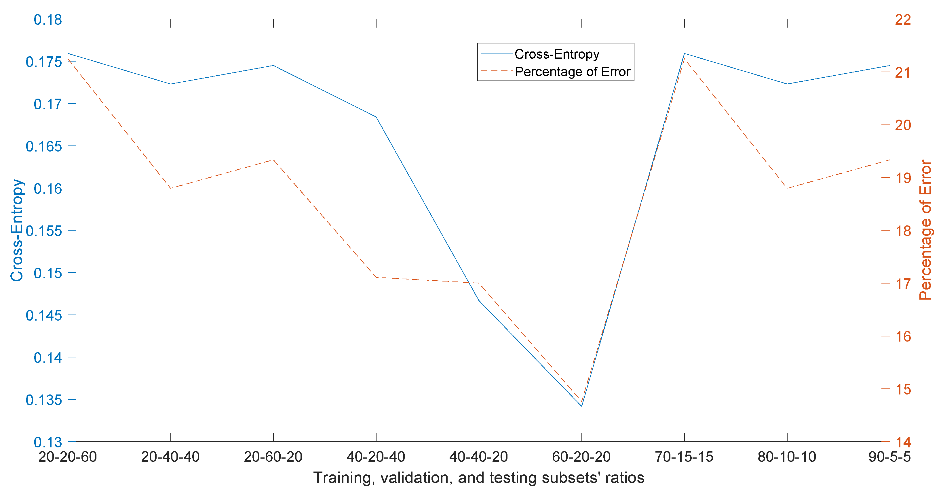 Agronomy 09 00337 g009