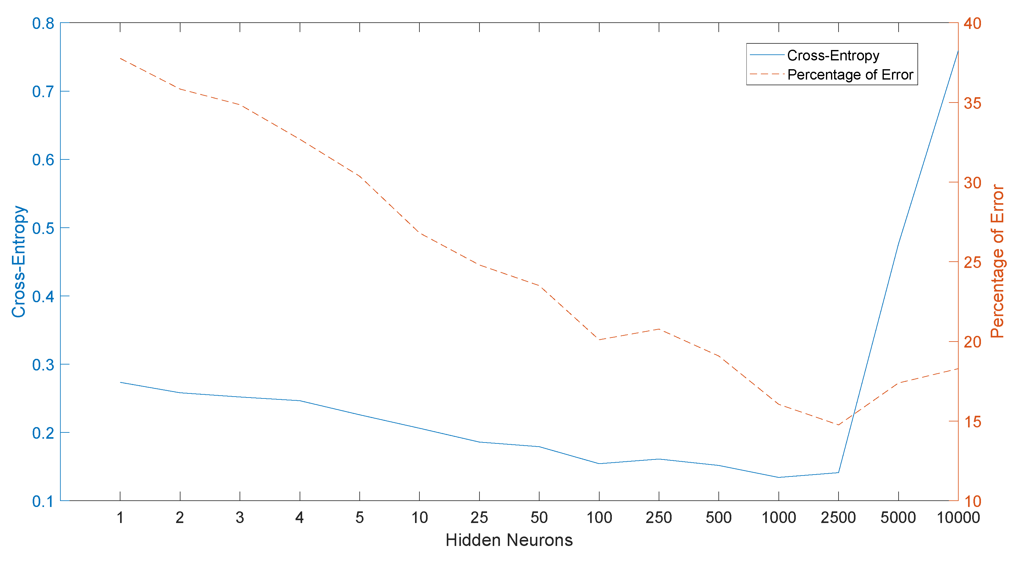 Agronomy 09 00337 g010