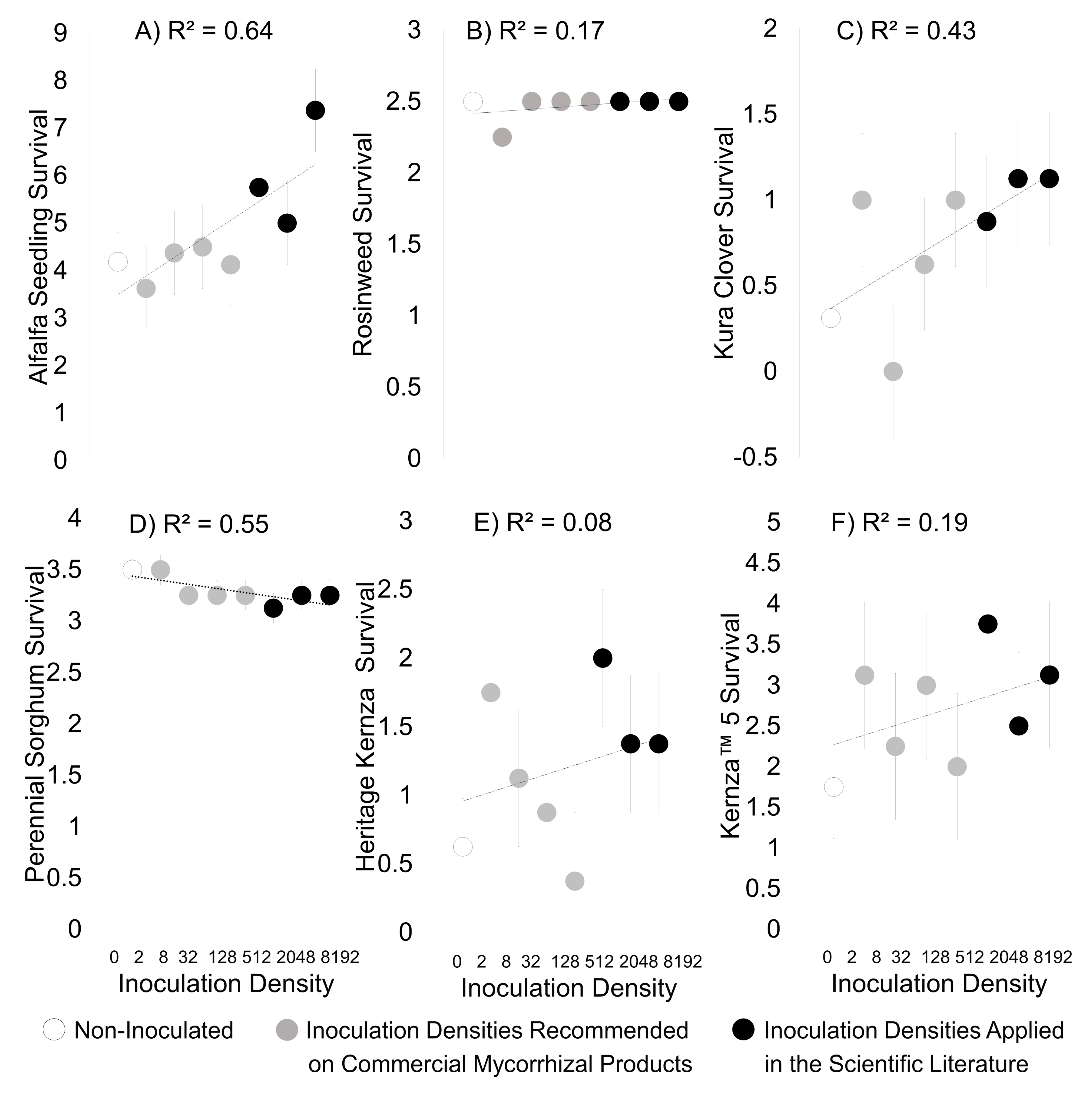 Agronomy 09 00353 g002 Agronomy 09 00353 g002