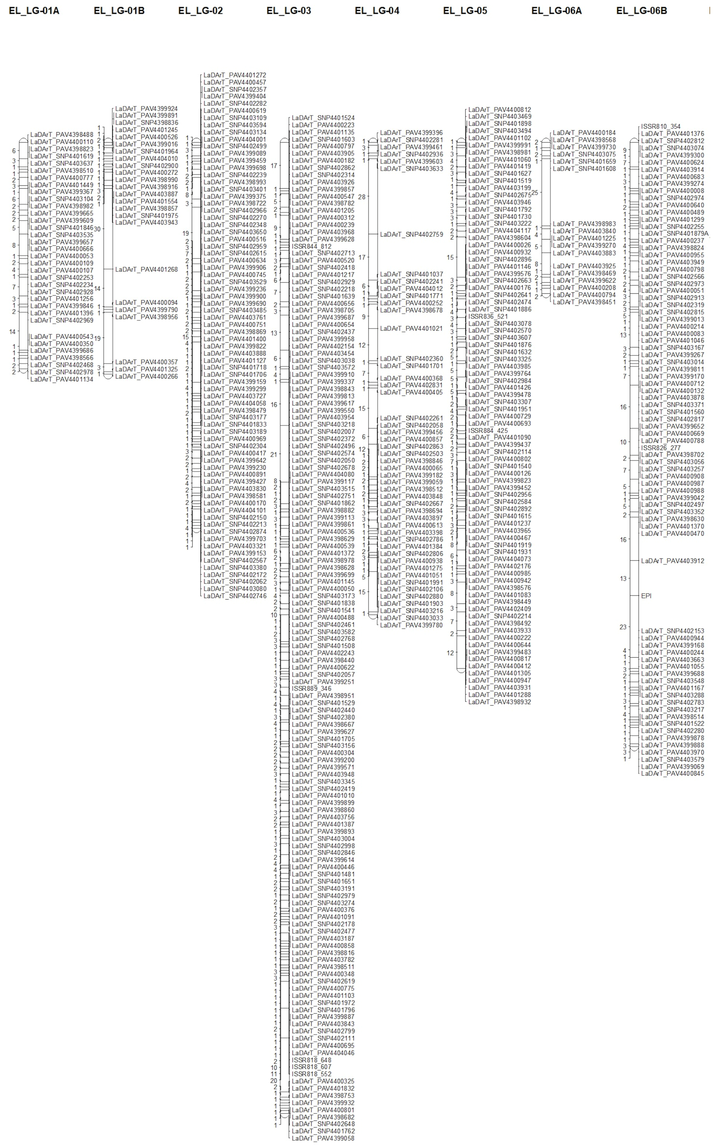 Agronomy 09 00653 g002a Agronomy 09 00653 g002a