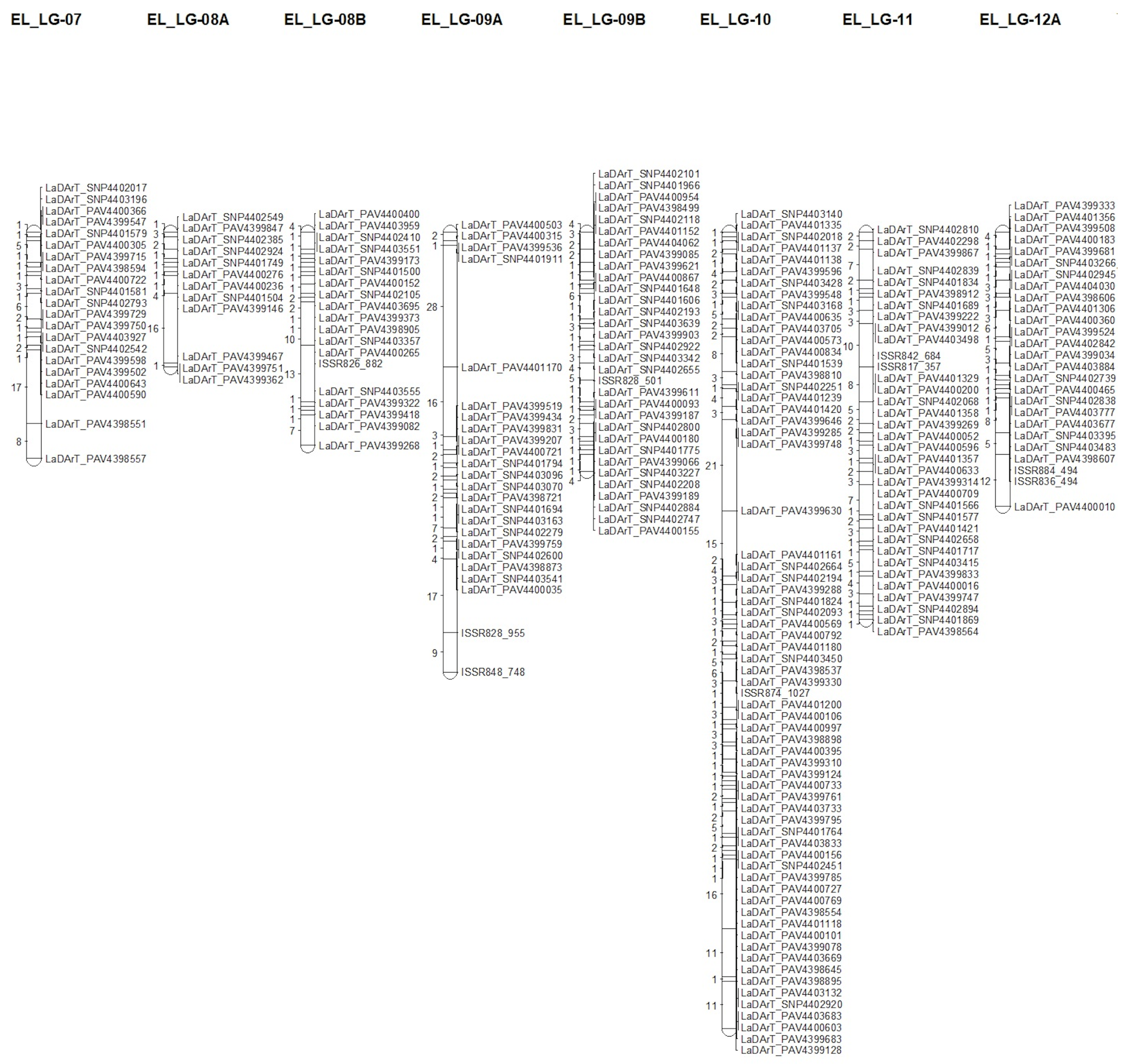 Agronomy 09 00653 g002b Agronomy 09 00653 g002b