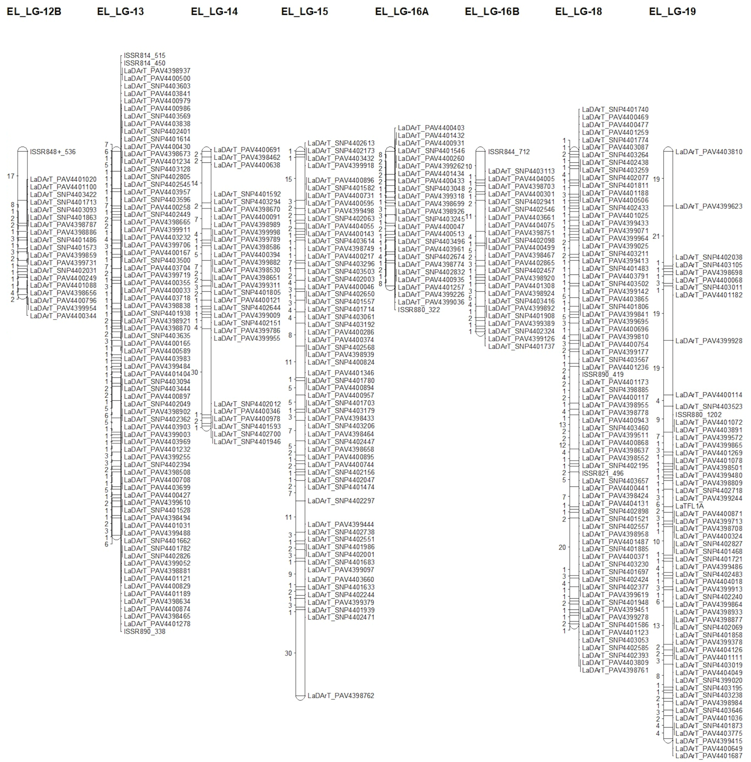 Agronomy 09 00653 g002c Agronomy 09 00653 g002c