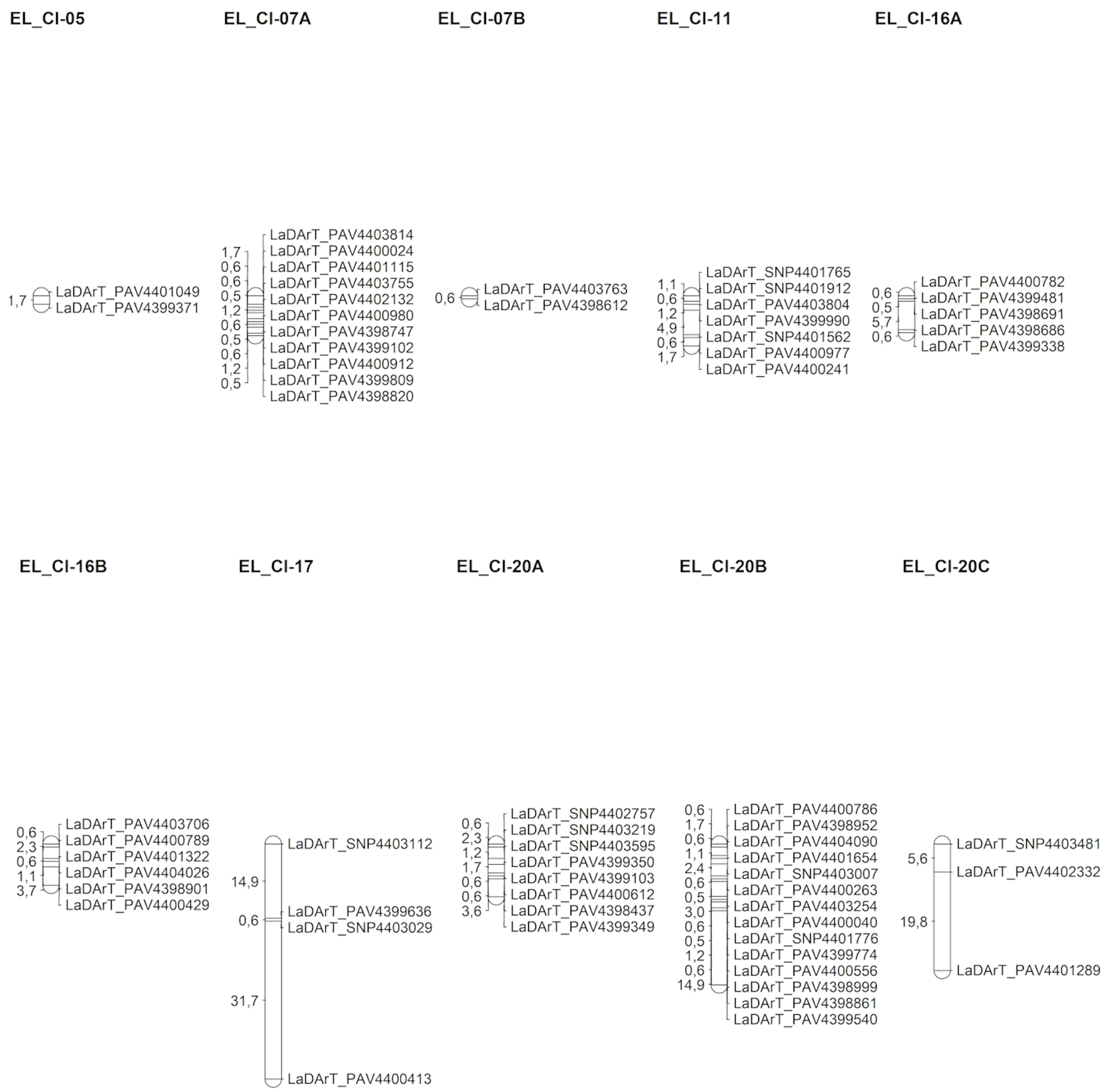 Agronomy 09 00653 g003 Agronomy 09 00653 g003