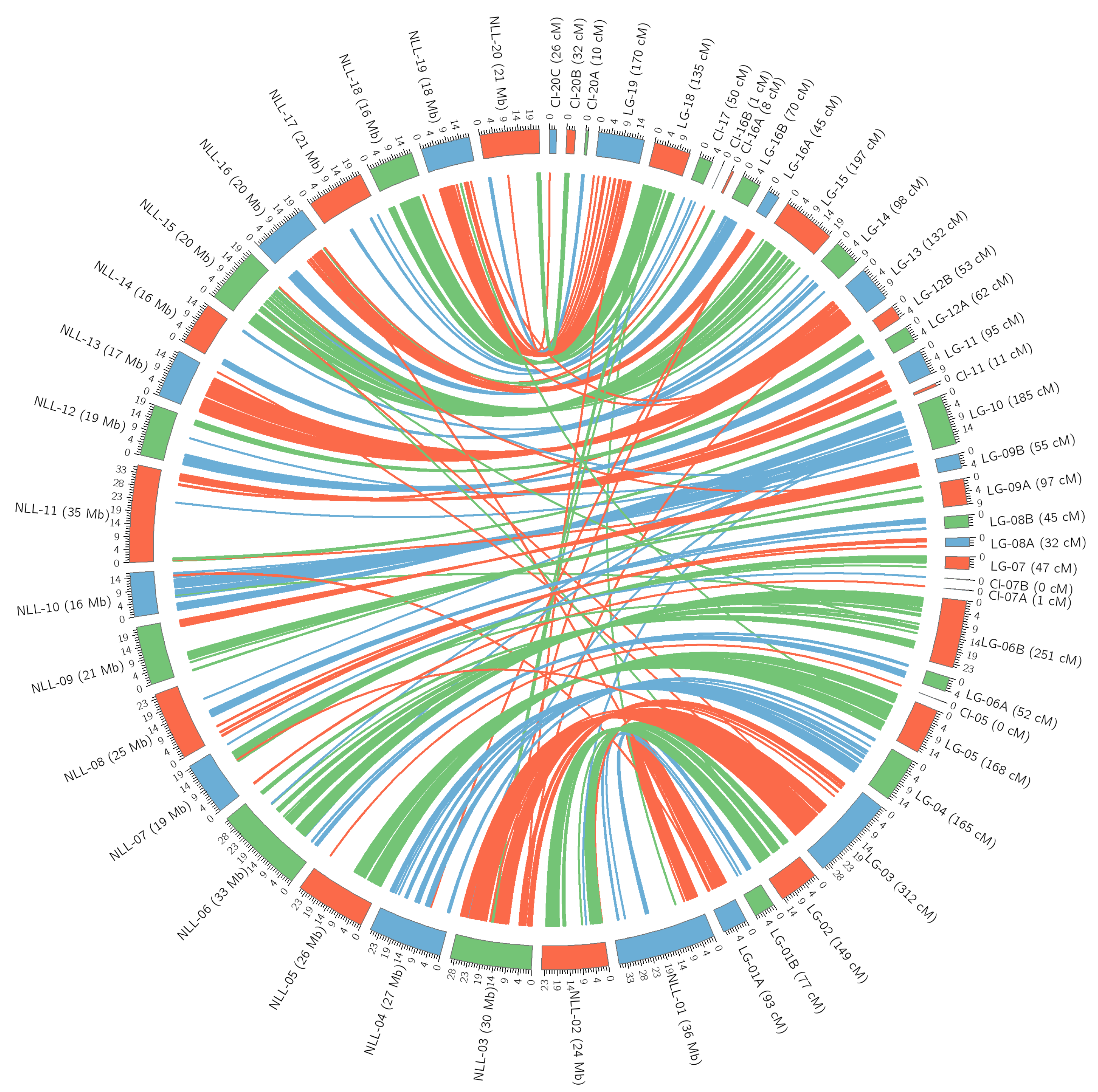 Agronomy 09 00653 g004 Agronomy 09 00653 g004
