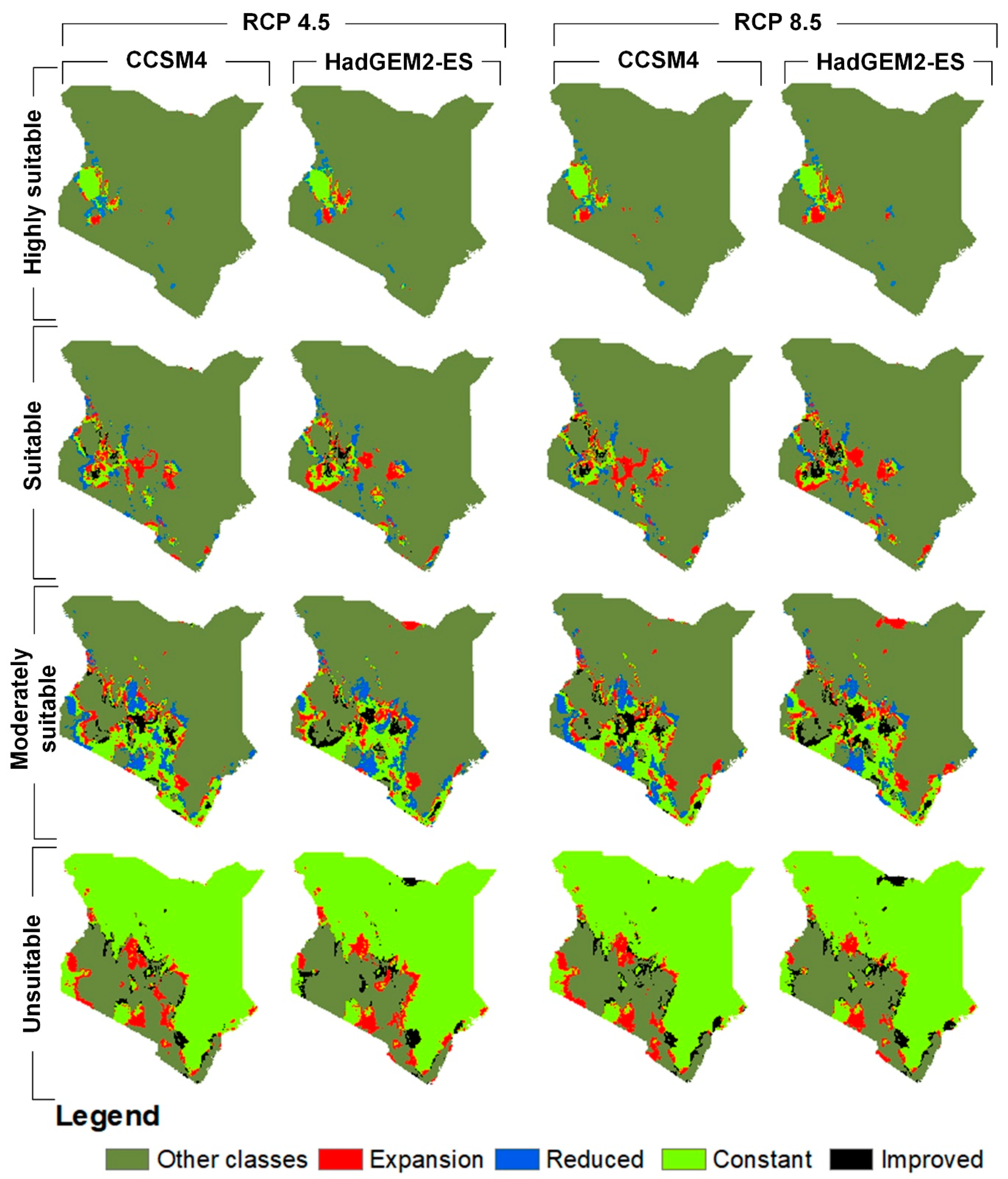 Agronomy 09 00727 g008