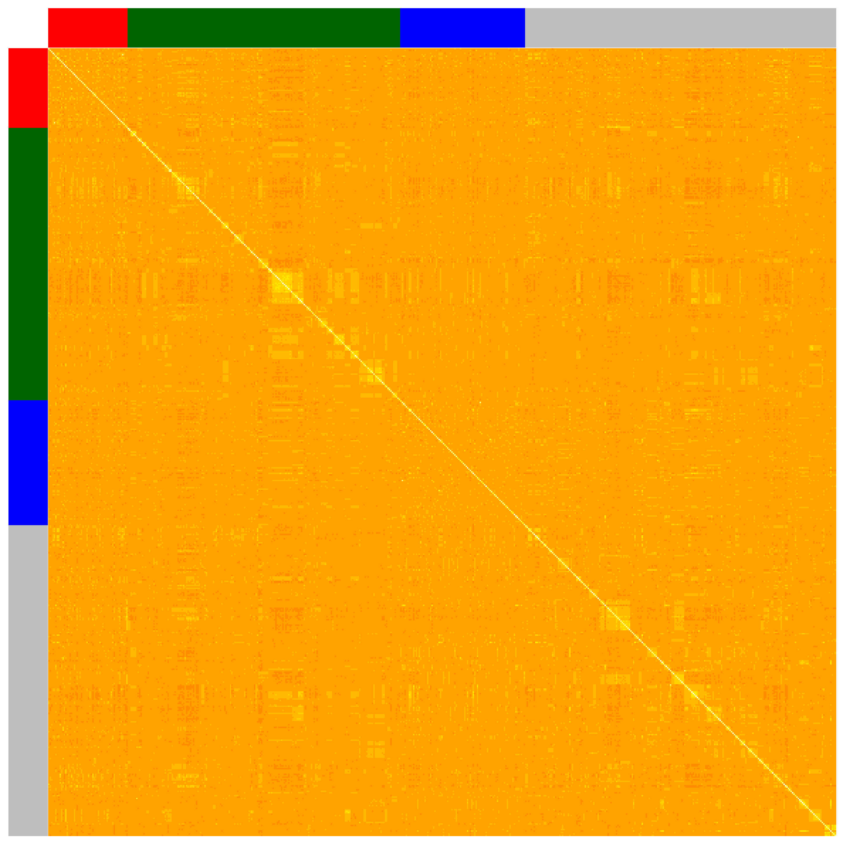 Agronomy 10 00090 g003 Agronomy 10 00090 g003