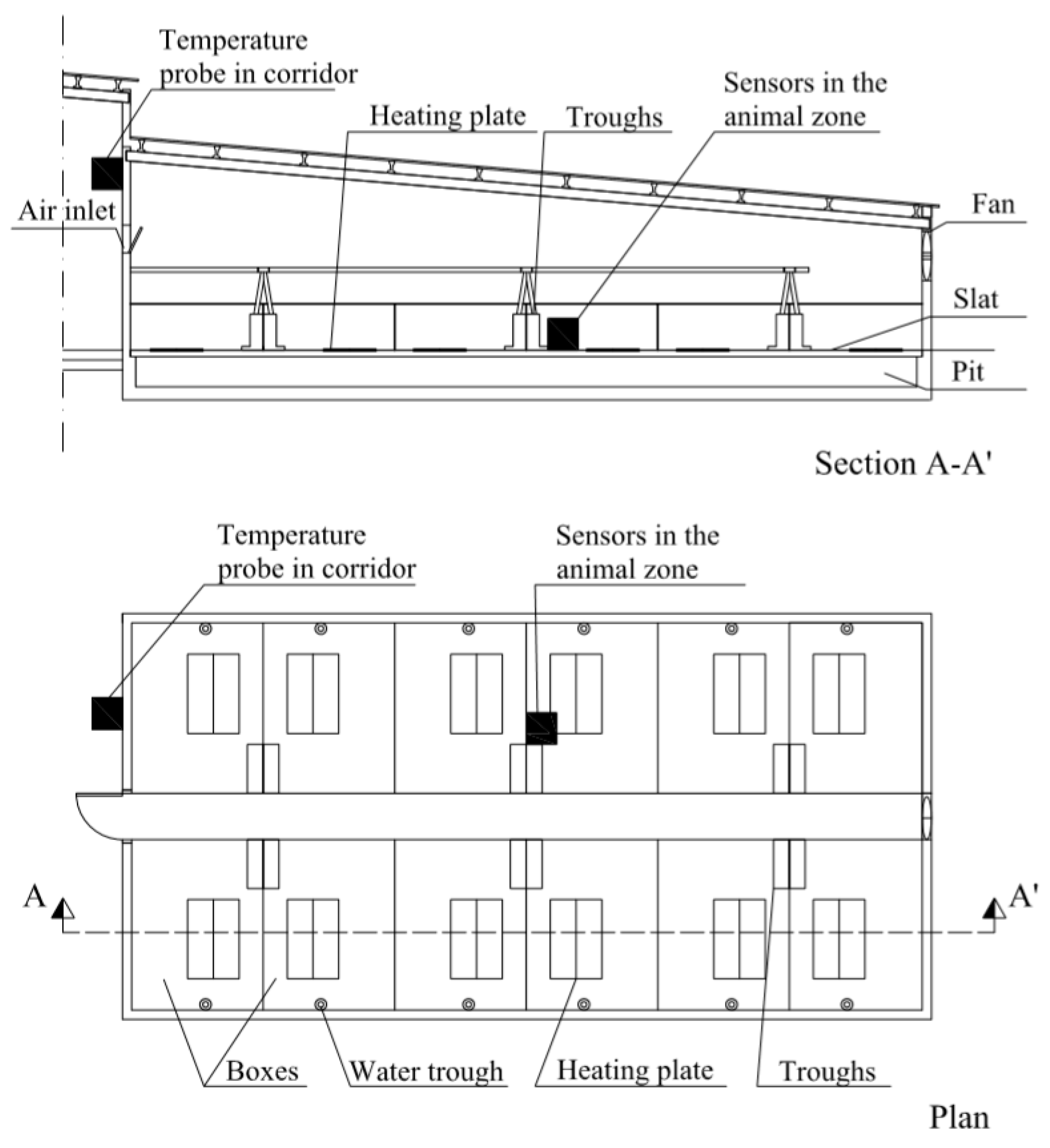 Agronomy 10 00107 g001 Agronomy 10 00107 g001