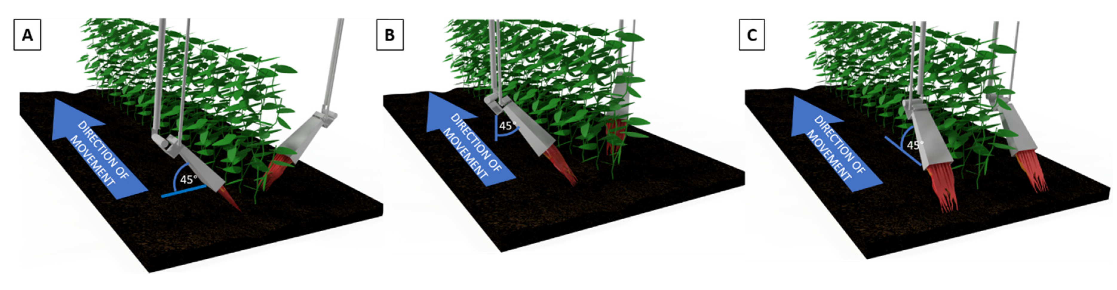 Agronomy 10 00391 g003