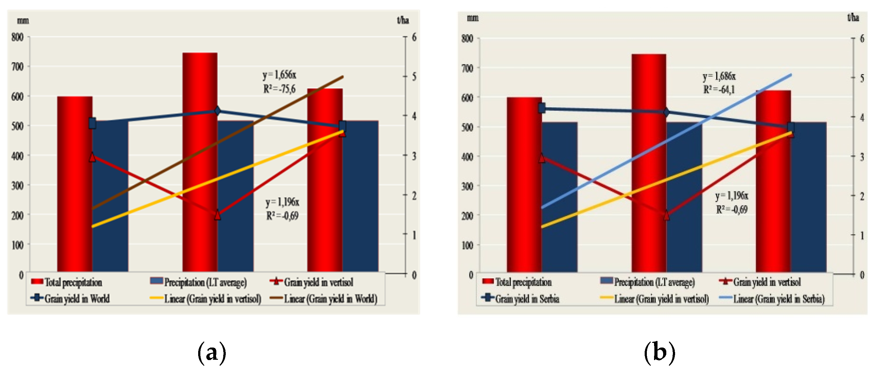 Agronomy 10 00757 g002