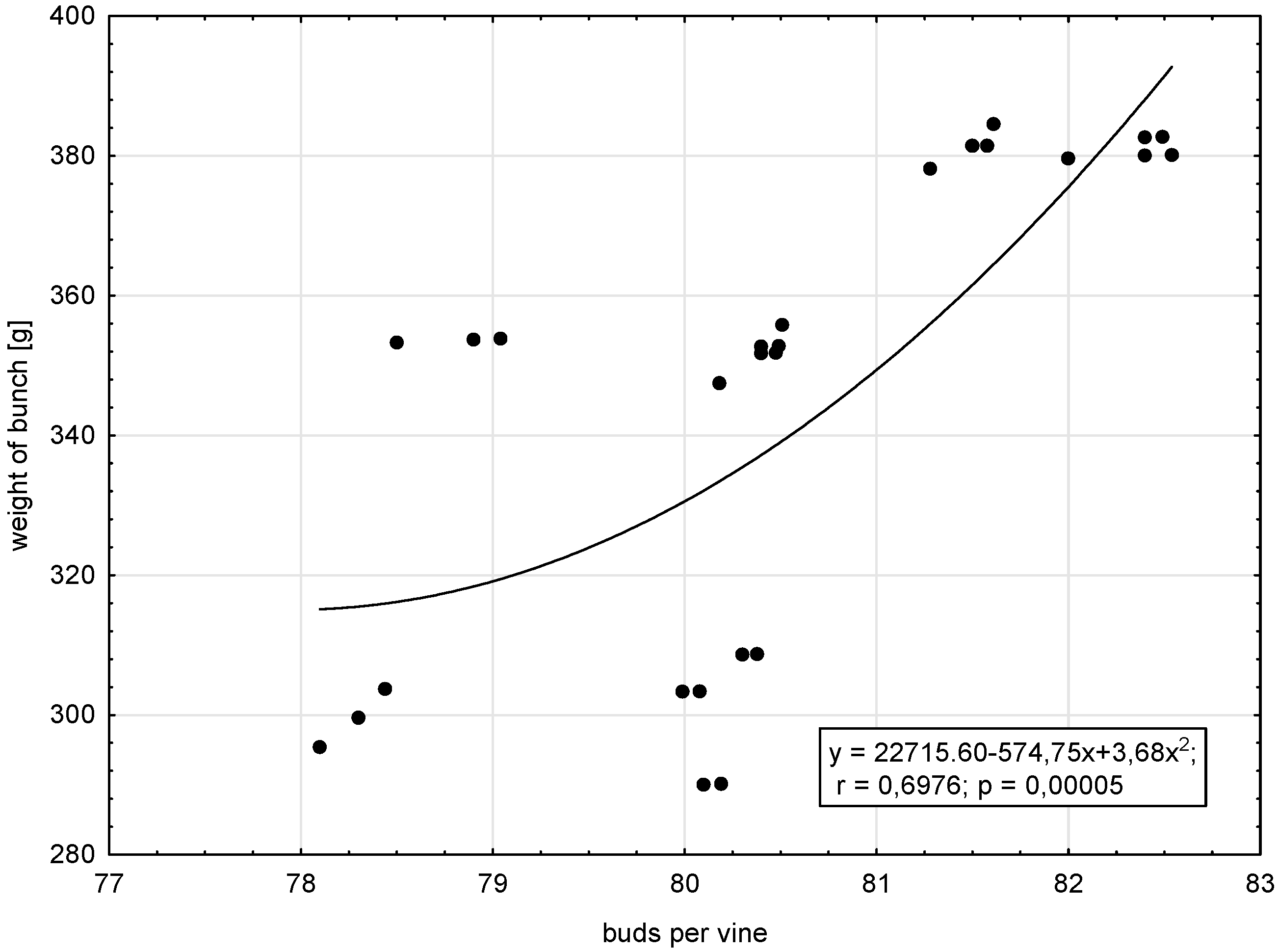 Agronomy 10 00818 g002 Agronomy 10 00818 g002