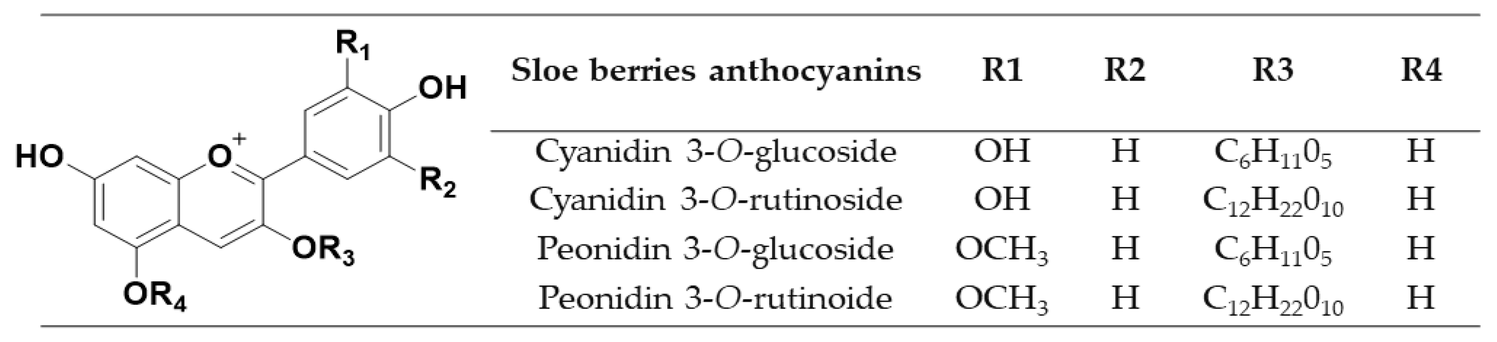 Agronomy 10 00966 g001 Agronomy 10 00966 g001