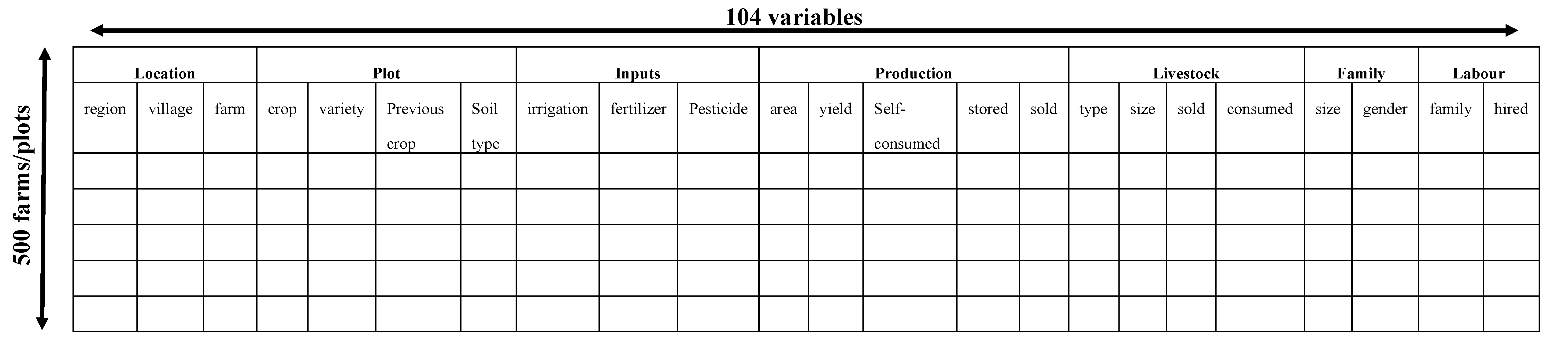 Agronomy 10 00998 i001 Agronomy 10 00998 i001