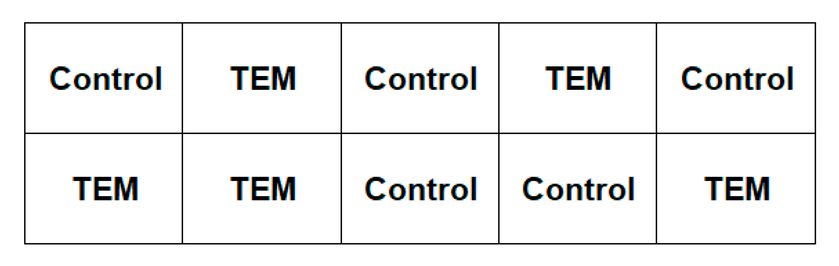 Agronomy 10 01049 g002