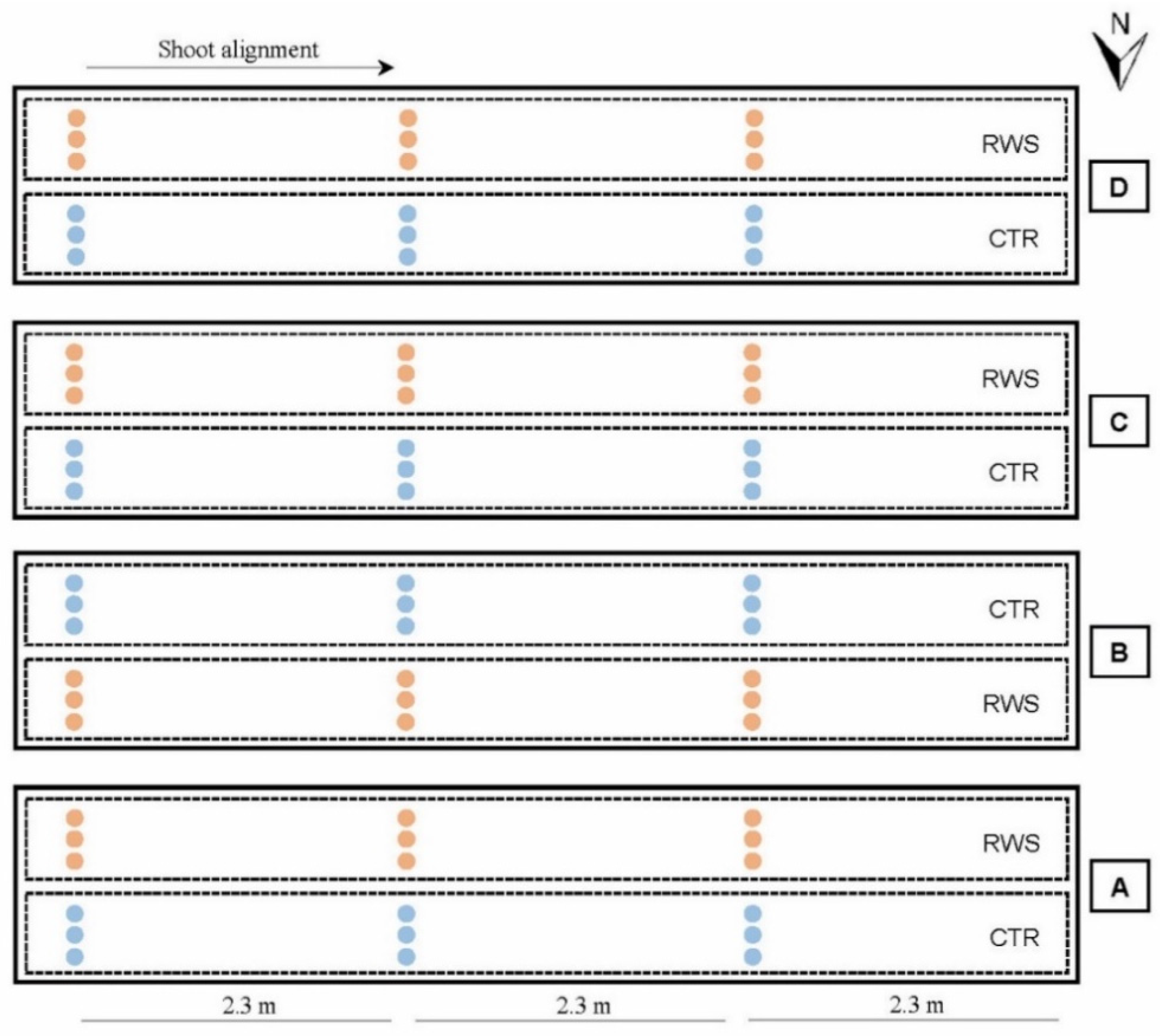 Agronomy 10 01097 g001