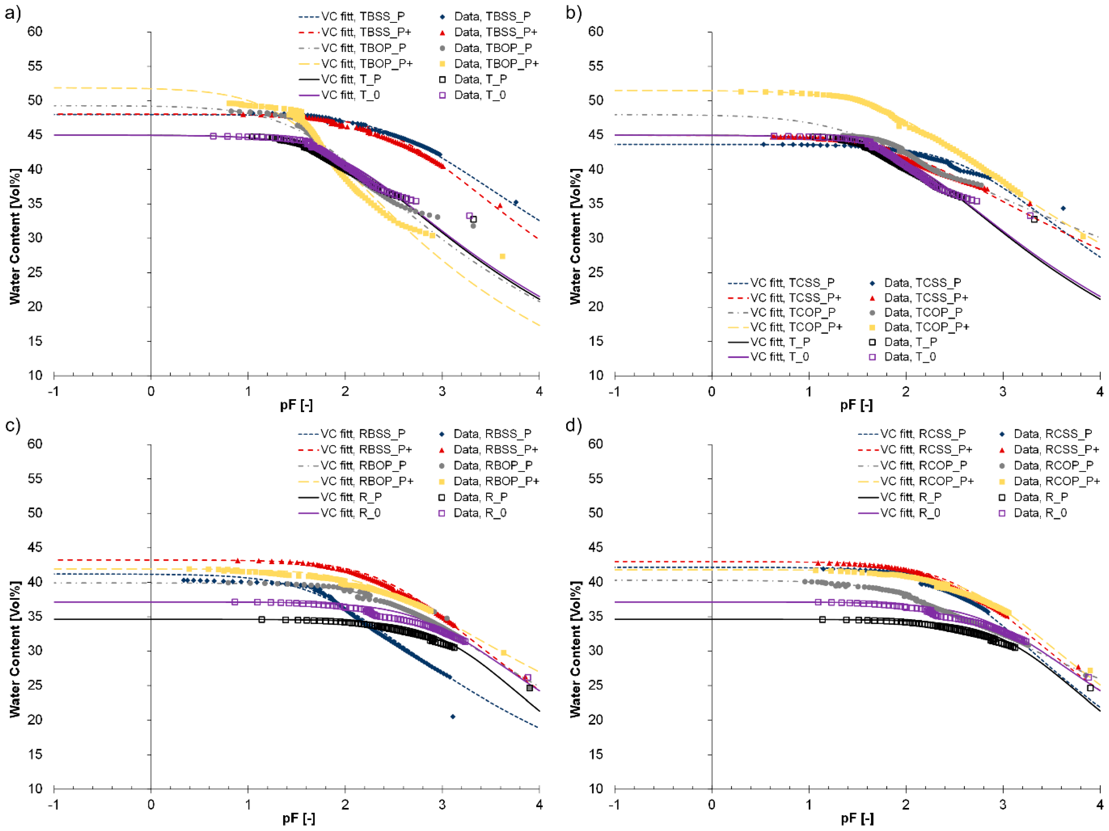 Agronomy 10 01163 g001