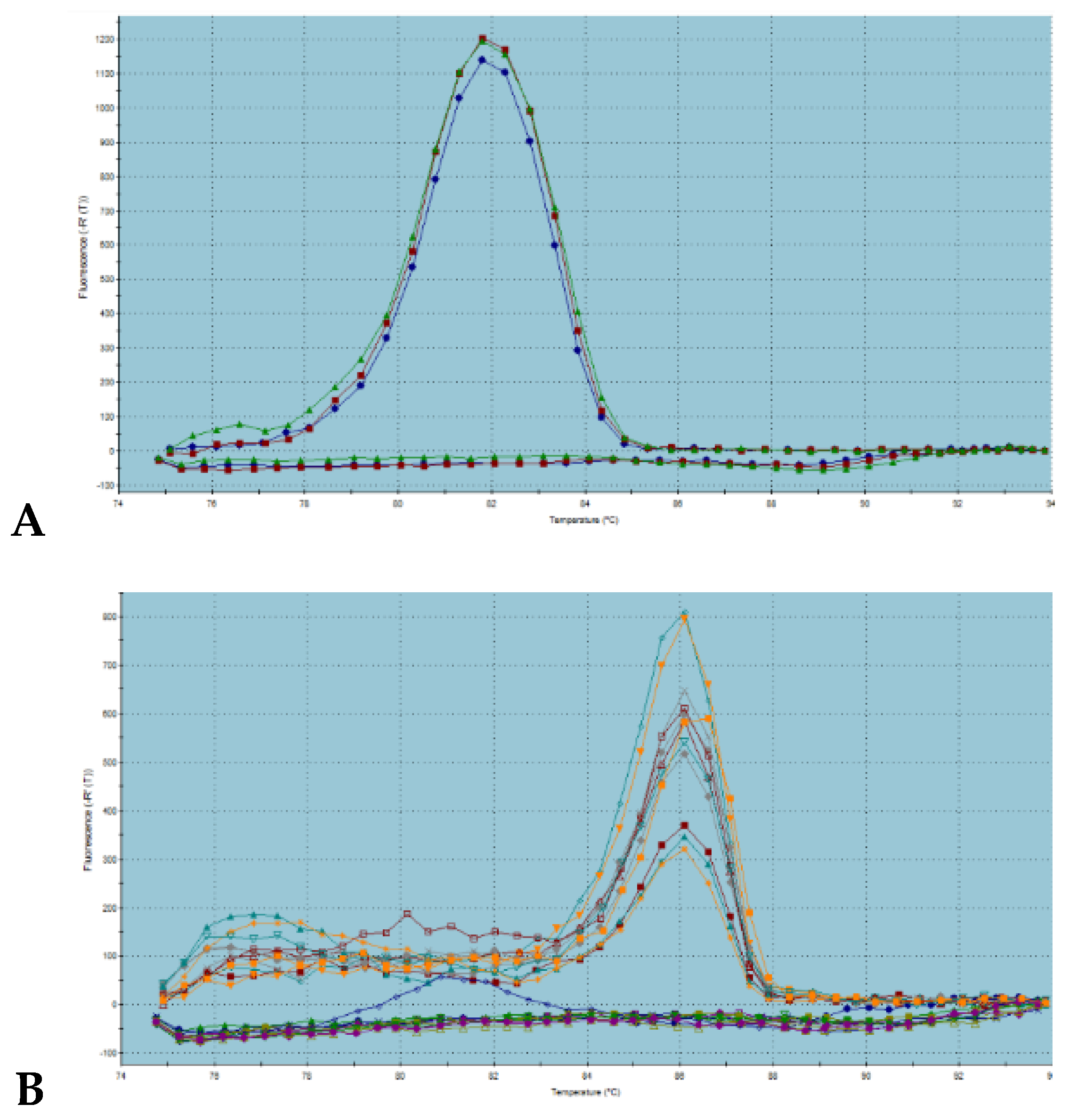 Agronomy 10 01176 g001
