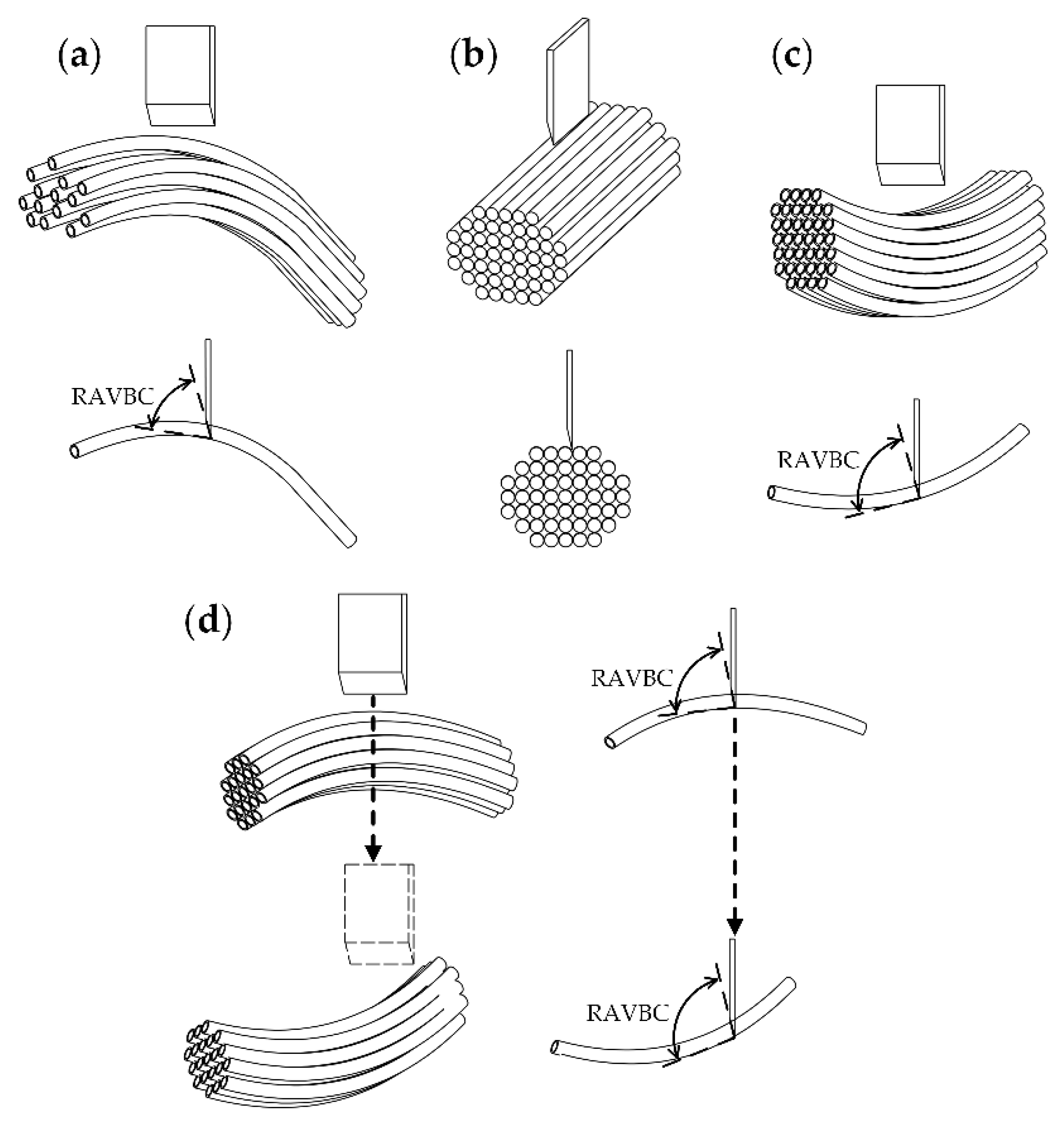 Agronomy 10 01199 g009