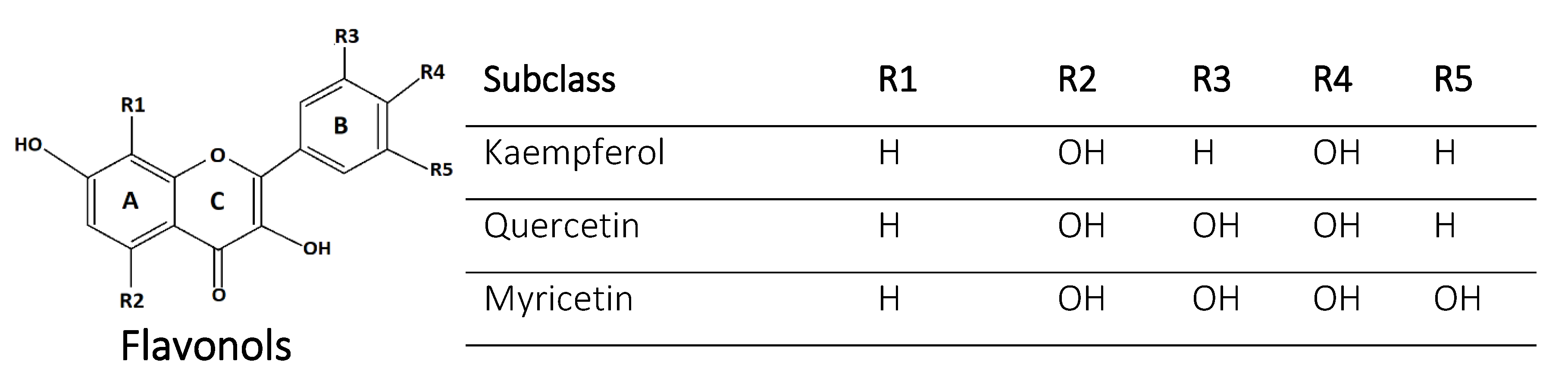 Agronomy 10 01209 g002 Agronomy 10 01209 g002