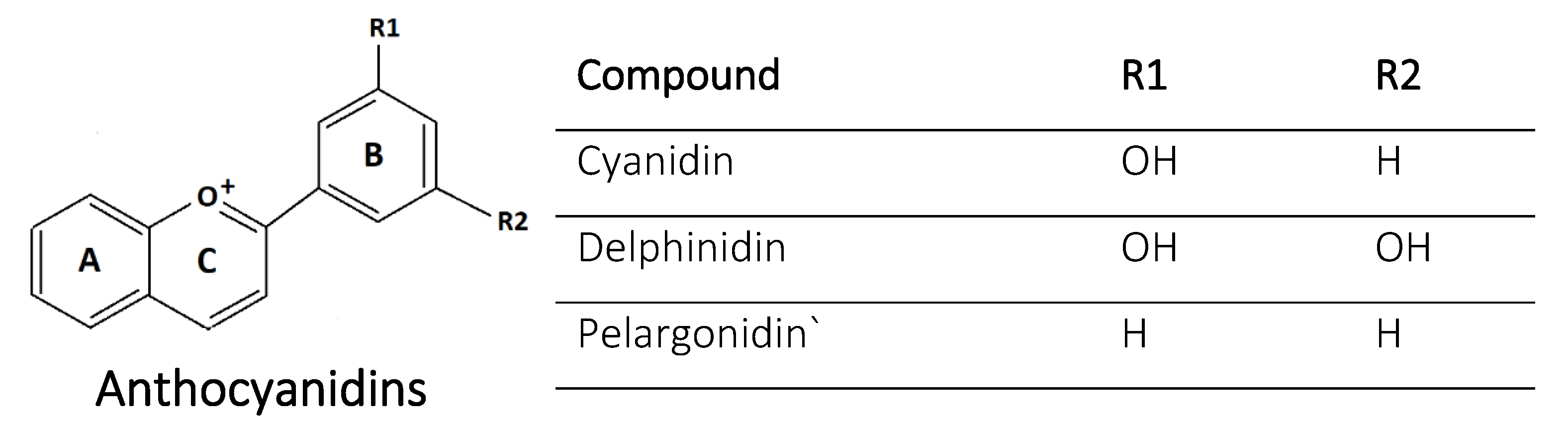 Agronomy 10 01209 g006 Agronomy 10 01209 g006