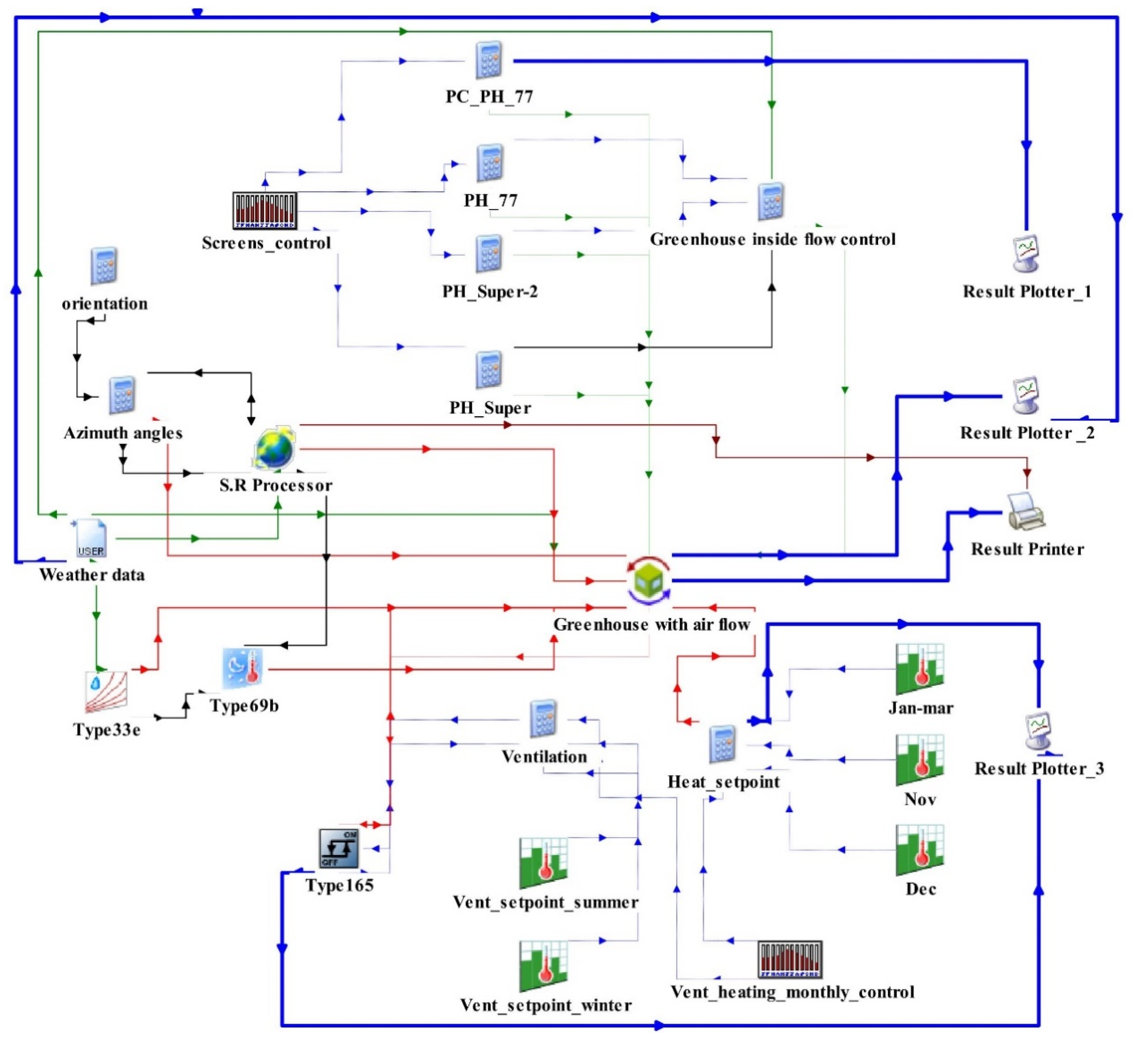 Agronomy 10 01236 g008 Agronomy 10 01236 g008