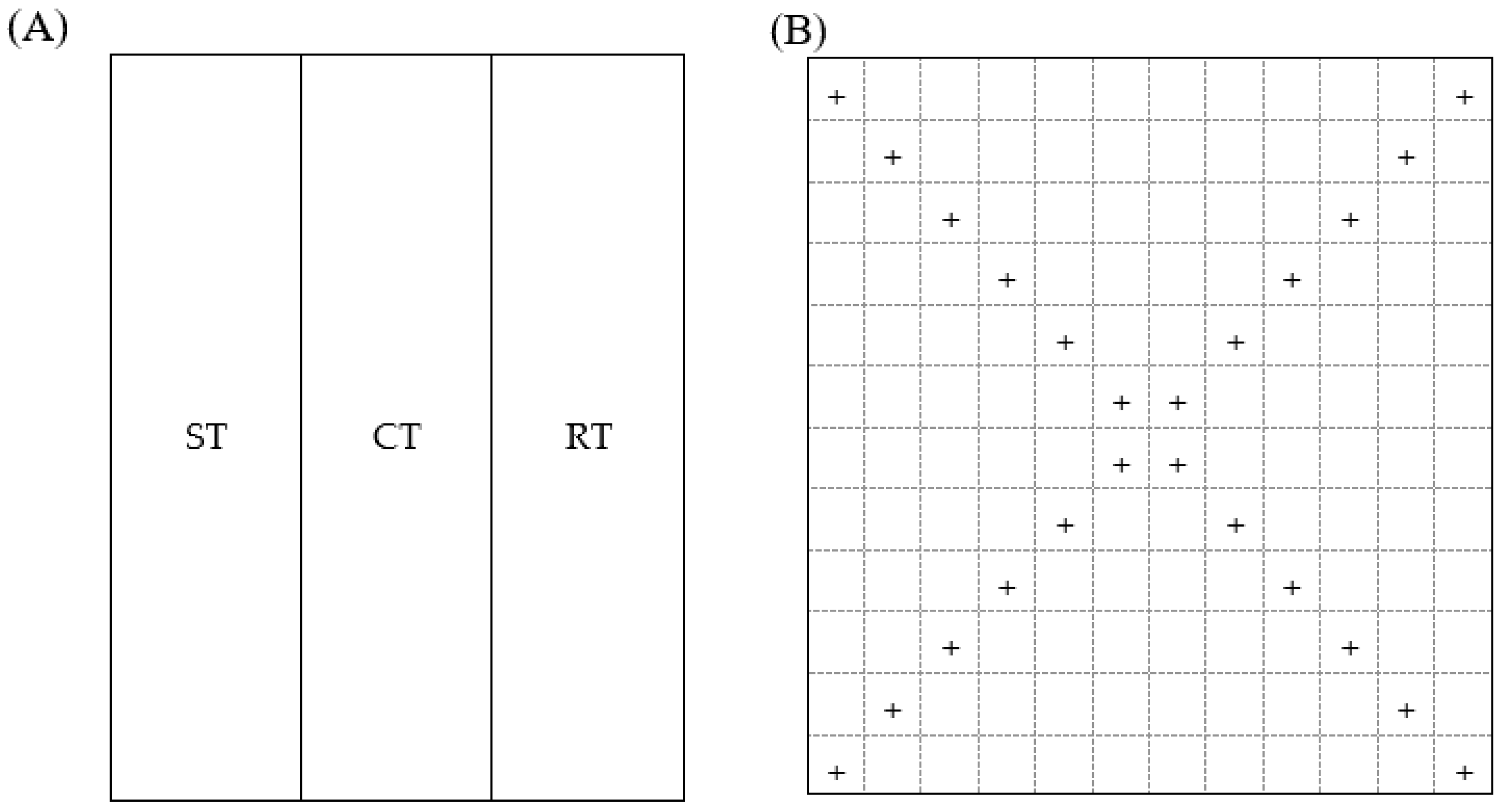 Agronomy 10 01250 g001