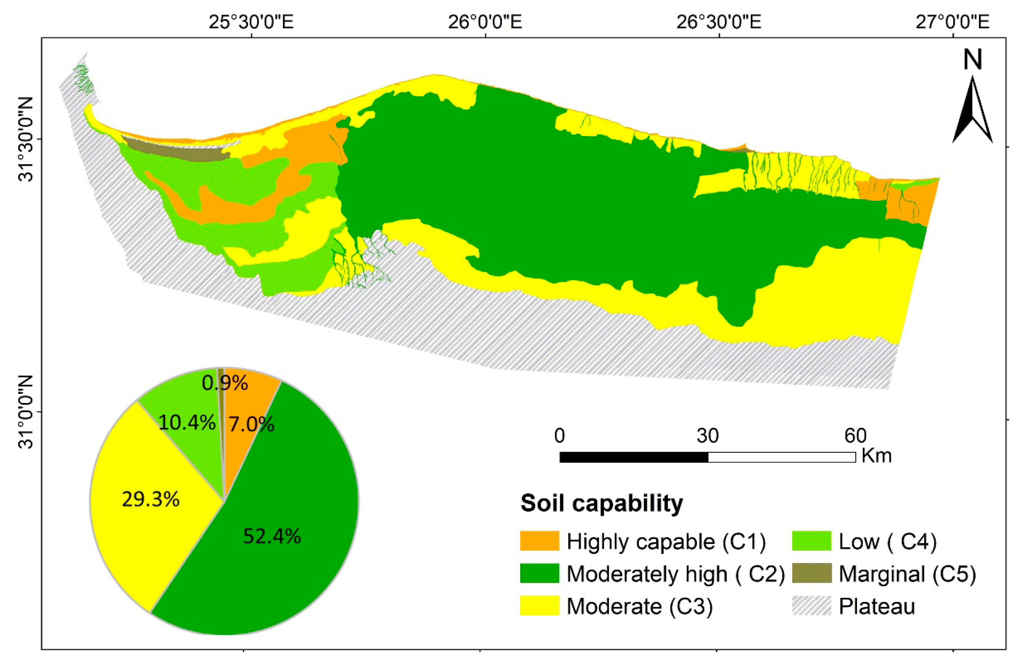 Agronomy 10 01318 g007 Agronomy 10 01318 g007