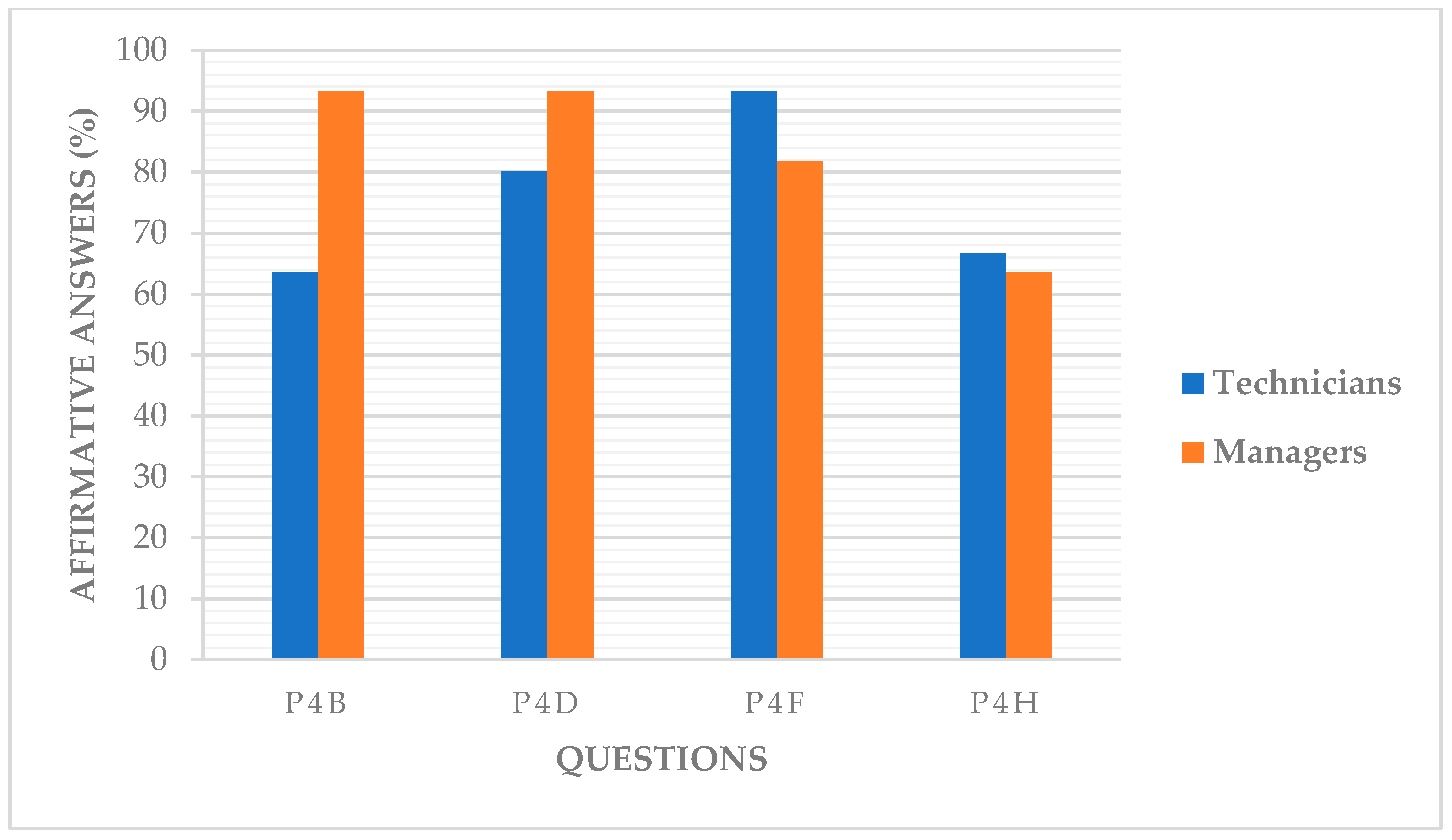 Agronomy 10 01352 g008 Agronomy 10 01352 g008