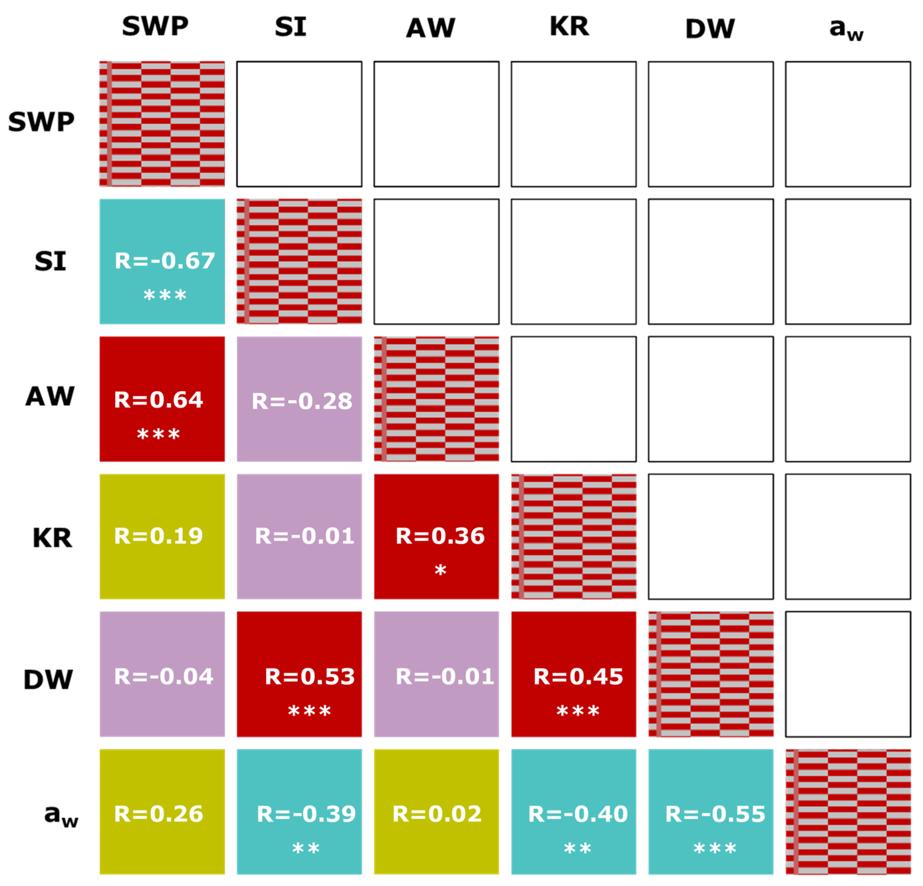 Agronomy 10 01470 g002