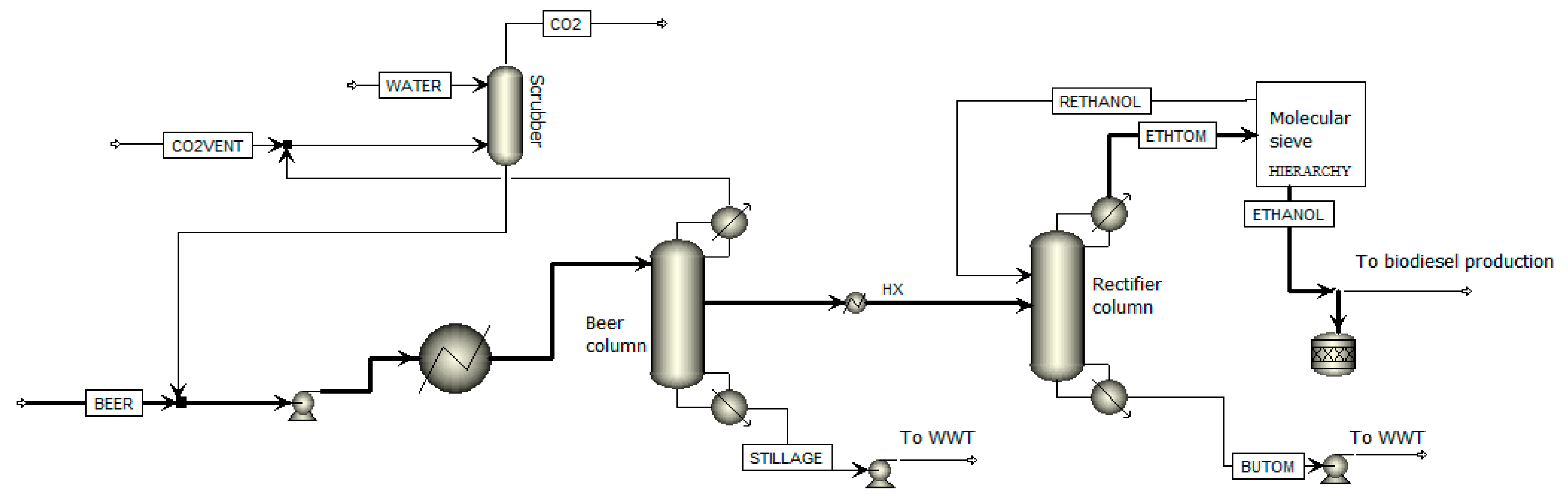 Agronomy 10 01538 g003